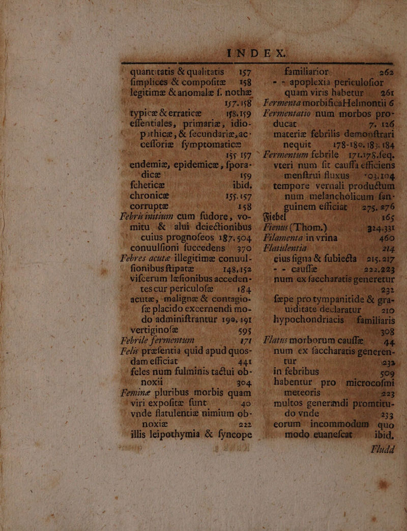 Li Quantitetis OPMPNUE 157 ' fimplicés & compofite — 158 * legitime &anomalz f. nothe dns 17.158 | typice & erraticie 18. 159 eflentiales, primarie, idio- v ospsthice, & fecundaris,ac: cefforie fymptomatice 155 157 endemiz, epidemiee , fpora- air 159 fchetice ibid. chronice 155.157 corruptz 158 Febririnitium cum füdore, vo- mitu & alui deiectionibus cuius prognofeos 197.504 conuulfioni füccedens 3570 Febres acute ilegitime conuul- fionibus ftipate 148,152 vifcerum lxfionibus acceden- - tescur periculofze 184 acute, maligne & contagio- fz placido excernendi mo- do adminiftrantür 196, 191 vertiginofz 595 Febrile fermentum xm wot Feli: prefentia quid apud quos- dam efficiat 441 feles num fulminis tactui ob- noxii 304. Femine pluribus morbis quam viri expofite funt... 40 vnde flatulentie nimium d^ noxie a rr em t tt familiarior. 262 (7s spoplexia periculofior quam viris habetur |. 26: Fermenta morbificaHelimontii 6. - Fermentatio num morbos pro- ducat 7. 126 materie febrilis dendi nequit ^ .178-189.185. 184 vteri num. fit cauffa efficiens menfirui fluxus *o3.104. pedis vernali productum. num. melancholicum fsn- guinem efficiat. no 276 tebel UI T3 Fienus (Thom. ^ uaa Filamenta in vrina | 460 Flatulentia M4 eius figna & fubidbha Bis. 217 |^ - cauffe PLI Bop gs num ex faccharatis generetur D fxpe pro cympánitide & gra- uiditáte declaratur. 210 hypochondriacis. familiaris 1308 Tlatus morborum cauffe . 44 . num ex faccharatis generen- | tur 0232 in febribus 509 habentur. pro: microcofini mereoris 7223 multos generandi promtu. dovnde /233 eorum incommodum quo modo euanefcat ^^ ibid, Fludd