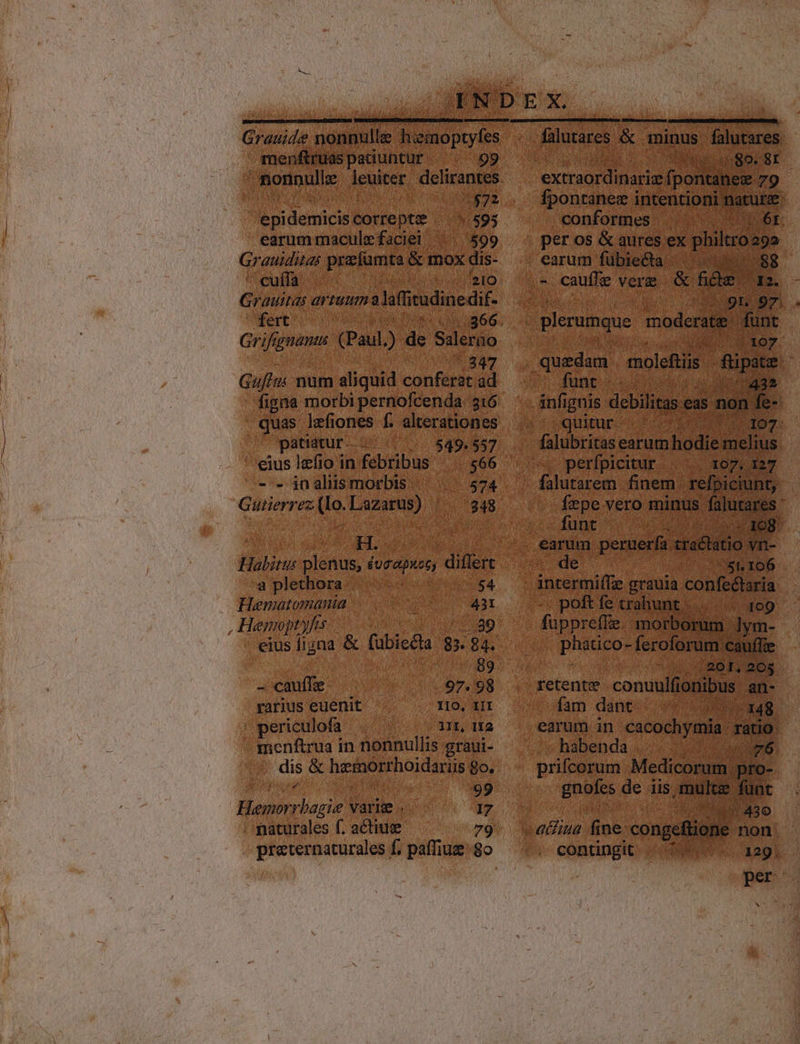 Grauide P aHeRe es pcyles menfitruaspatiuntur ^^ — 99 epidemicis corrept? | 595 earummaculefaciel ^^ 599 Grauiditas preefamta &amp; mox dis- '^ cuffa | 210 pee artum a laffitudinedif- Guftas num aliquid NEaece ii quas lefiones f. alterationes patiatur.- $49. 557 cius lefio in febribus 566 -' - jnalismorbis.: 574 Gutierrez (lo.Lazarus) | . 348 Habitus plenus, éveaguoc, differt a plethora 54 ient 7 431 Hemoptyhs 39 : Clos iind &amp; (ubiecta 85. 84. 89 -.cauffze | ..07.:98 rarius euenit IIO, III | periculofa 1t, H12 menfirua i in nonnullis eraui- dis &amp; Moo VM 8o. j e 9 9 Hiegor rbagie varie ; I7 / maturales f. actiue 79 preternaturales f; paffiug 8o 489. 8r fpontanez intentioni mature conformes . ANTE: per os &amp; aures ex philo 292 earum fübiecta |. 88 i. cauffie verg.&amp; fd | NS -9n 97. . | Plenitgue moderate funt MX. À quzdam molefüis. L2 (00 funt 432 infignis debilitas eas non fe- quitur M LT; perfpicitur 107. 127 fepe vero minus falutares : funt D A08: earum peruerfa. tractatio vn- de ^51. 106 intermiffe grauia confectaria poftífe trahunt |. . 109 füppreffie. morborum ]ym- phático- feroforum cauflie 201, 205 fam dant | xn earum in cacochymia ratio habenda prifcorum Medicorum pro- gnofes de iis multe funt (430 GREUUN QUK. 129] per