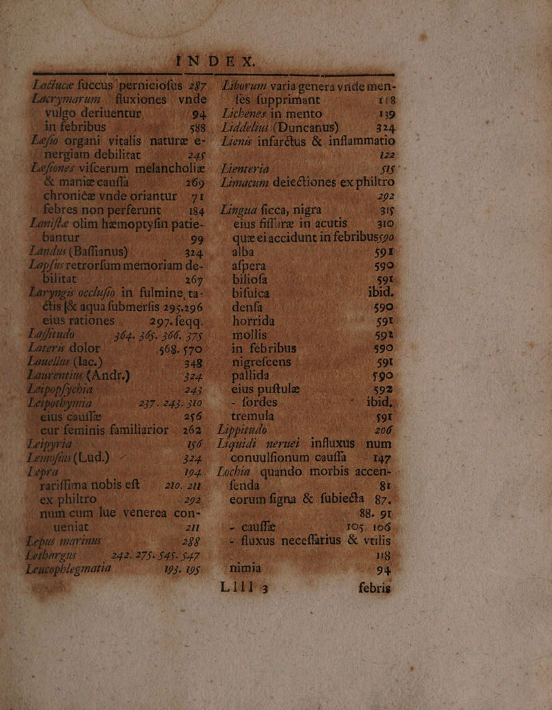 Ladéds fibcusi perniciofus 257 Locrymarum | fluxiones | vnde fi. oderiuentur | || 94 bribus (o u9MP 1.588. Lefo organi vitalis nature e- mergiam debilirat | 245 Lefines vifcerum melancholiz maniecaufla ^^^ 269 chroniée vnde oriantur 71: febres non perferunt- 184 Loviie olim idi ai patie- Dagtur:- ioi 1 cde 99 Landus (Baffianus) icuun 2E tis [&amp; aqua fübmerfis 295.296 ,iusrationes. ^ 297.feqq. Loffeudo (00/364- 365. 306. 375 nie dolor . 568.570 Don D ymid . 237. 243. 30 pios Guffie 256 a 'cur USA familiarior. 262 ipyria - Y Lemjis(Lad) 4 324 Depta ». 04g. — ariffi ma nobis uw | 210. 211 ex. philtro. i 292. mum cum lue venerea con- ^weniat - 2l nav inus (288 - Neibargus 242: 275. $48: $47 Lan | 193. 10$ fes fupprimant (118 Lichenes i in mento 139 Liddelius (Duncanus) (324 Laenis infarctus 9t inflammatio 422 -Vientbria s. (que Limacum deiedtiones ex philtro 202 Lingua ficca, nigra 21$ eius fiffure in acutis 310 quz ei iaccidunt i in RUE d 59r; - alba. /59f afpera /4699 biliofa 59t bifulca : abid. denfa $90 horrida | - mollis. Quen 59? in febribus 590 -nigrefcens (s $91 . pallida $90 eius puftule 592 -fürdes. *.dbid, tremula '$9t Lippitudo 206 Liquidi meruei influxus. num -conuulfionum cauffa 147 Lochia | quando. morbis accen- —fenda. 8t eorum figna &amp; fübiedla $7. n8 | 88. 9r 2 -cauffie - /.105. 1606 y; fluxus necelarius &amp; vtilis nimia 94 L DET febris