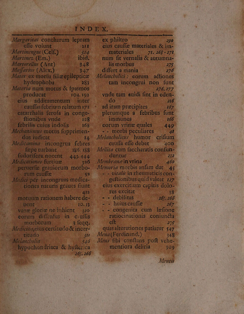 vu velis. volunt. 8 Marinengts (Celf. ) 324 Martinez. (Em.) P / E Martorelles (Ant) 7.348 Maffaris (Alex): -— 000347. Maier ex moríu lieepilepiice hydrophoba ^^ 283 Mgteia num motus &amp; fpasmos producat ' ' 104.192 ^f (eis - dáditicaenam nter ' cauffas febrium relatum 171 Jte ferofa in conge- ftionibus vnde 128 A fébrilis: cuius indolis ^ 168  Mechanimus motus fupprimen- &amp;^Udosmdicat ^. — 14 Medicamina incongrua febres fepeturbant ^ - 186.188 - fudorifera. nocent. 443.444. Medicationes fürtiue. 336 E erue ve grauiorum morbo- 2. 1c ule. $2 i * incongrues medica- XE. tiones maturis graues fiunt | motuum rationern bilelc de- .vane gloriz ne inhient 320 eorum diflenfus in c.uffis morborum 3 feqq. - Medicinaycius certitudo &amp; incer- v uucseomtUdo 7X 3u ze Me elancbolia | f4á | PÜlipochondes &amp; sid ca EE we 266 ex philtro 290 eius cauffe materiales &amp; im- mmateriales ^ — 71. 269 - 271 num fit vernalis &amp; autumna- . hsmorbus .27$ differt a mania 276 'tam incongrui non funt 276. 277 vnde tàm xti fi int in eden- -do - * (216 adiram precipites — 167. plerumque 3 febribus funt ^ immunes | A66 eorum vrine quales 449 -- morbipeculieres ^ 4t Melancholicus humor crifium |cauifa effe debet ^ 400 Mellita cum faccharatis confun- duntur c1 1M 272 Membrane invrina ^ 460 te vitalis in rheumaticis con- geftionibus quid valeat 127 eius exercitium capitis dolo- res excitat dC ATP MSS - -« debilitas «o 126f. 266 -.'- huiüscauffe ;. ^ ^ 257 ratiocinat!onis. coniunéta eft : 200225 quas alterationes patiatur $47 mentiora deliria ^ 309 Mentis