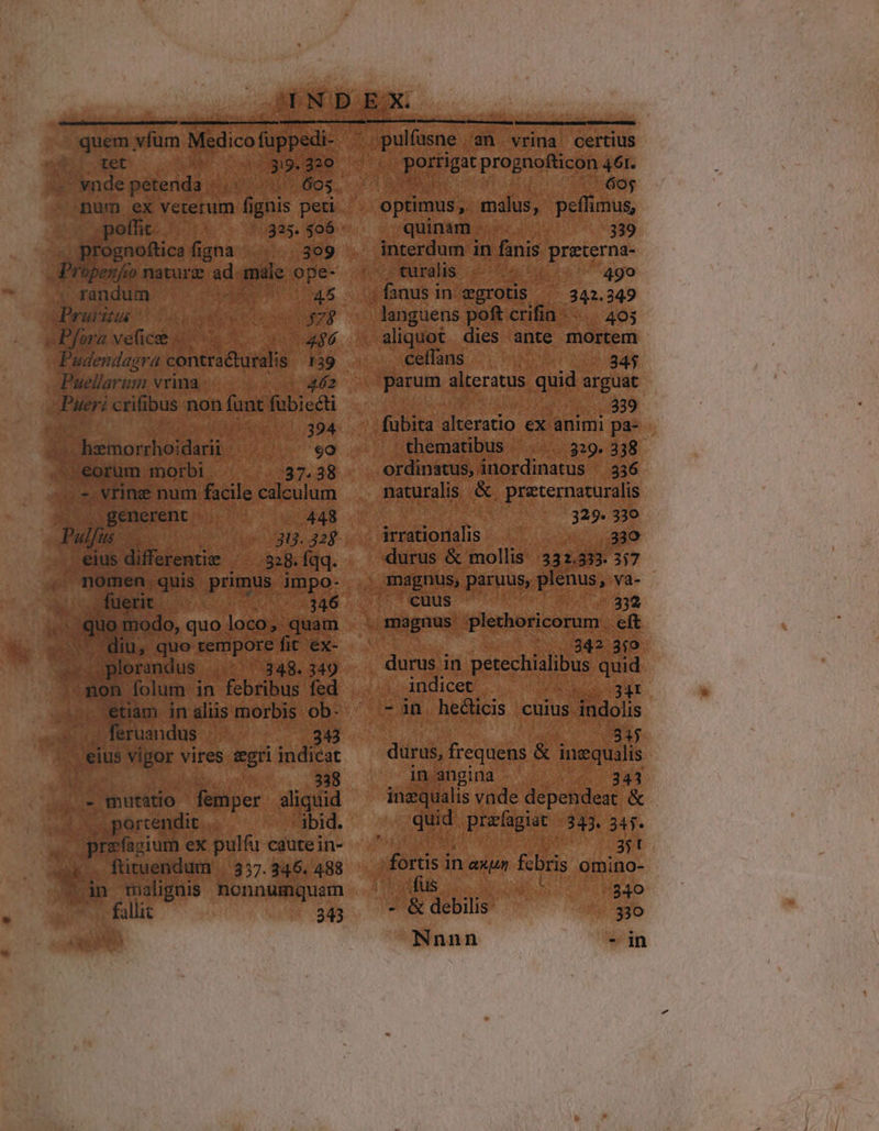 quem vfum Medico fuppedi- tet 00319. 320 - ynde petenda .. | 605 num ex veterum fignis peti poffic 325. 305 prognoftica figna 309 Propenfo natur ad. male ope- . randum 4.6 Prurgu MEAE $78 ^ Pfora vetice «0o 486 Pudendagra contracturalis 139 Puellarum vrina 462 Pueri crifibus non funt fubiedti | | 394 — hemorrhoidarii 90 - eorum morbi 37.38 — vrine num facile calculum generent |. 448 Pulfi 1s 3. 328 eius differentize 3:8. fqq. en quis primus impo- fuer Bre S 346 quo modo quo loco, quam iu, quo tempore fit. ex- plorandus. 348. 349 non folum in febribus fed etiam in aliis morbis ob- feruandus 343 eius vigor vires gri indicat 338 - mutatio femper aliquid porcendit ibid. Aa o ex pulfu cautein- ftituendum || 357. 346. 488 in malignis nonnumquam fallit 343 Lr : . pulfüsne an vrina certius porrigat prognofticon 461. 60$ optimus, malus, peffimus, quinam 339 interdum in fanis. preterna- . turalis y 490 fanus in $grotis sq. 249 languens poft crifin 405 aliquot dies ante mortem ceffans 245 parum alteratus quid arguat 339 thematibus ^... 329. 338 ordinatus, inordinatus 336 naturalis. &amp; preternaturalis 329. 330 durus &amp; mollis 332.333. 357 magnus; paruus, plenus, va- cuus 332 magnus plethoricorum eft 342 3;0 durus in petechialibus quid indicet 341 335 durus, frequens &amp; js ipae in angina 34 inequalis vnde dependeat &amp; quid. prefagiat | 343. 345. 3;1 i3ttis d in ax febris omino- (fus t 240 - &amp; debilis 330 Nnnn - in