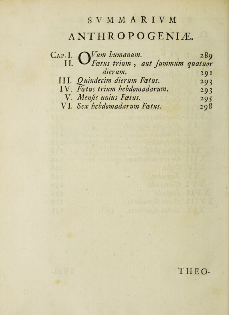 S VMM ARIVM ANTHROPOGENI^E. Cap.I. f~\Vum humanum. 289 II. Fatus trium , aut Jummum quatitor dierum. III. Quindecim dierum Fatus. IV. Fatus trium hebdomadarum. V. Menfts unius Fatus. VI. Sex hebdomadarum Fatus. L 29 I 293 293 295 298 THEO-