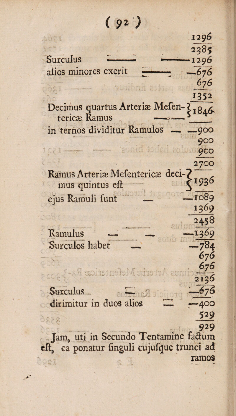 ( 9* ) Surculus -- alios minores exerit J? -J U- k Decimus quartus Arteris Mefen- terics Ramus — — in ternos dividitur Ramulos — Ramus Arteris Mefenterics deci¬ mus quintus efl: ejus Ramuli funt — 1296 2385 -1296 —.676 676 1352 |l846- _900 900 900 2700 1936 Ramulus Surculos habet i, (MNmtft k 4 . ^ -5 ■h .1 :r r< J: Surculus * s . - .. *N -t» K , dirimitur in duos alios — -1089 2458 -1369 -■784 676 676 213 6 —676 —400 ' P9 . - 929 Jam, uti in Secundo Tentamine faftum eft, ea ponatur finguli cujufque trunci ad . - ramos
