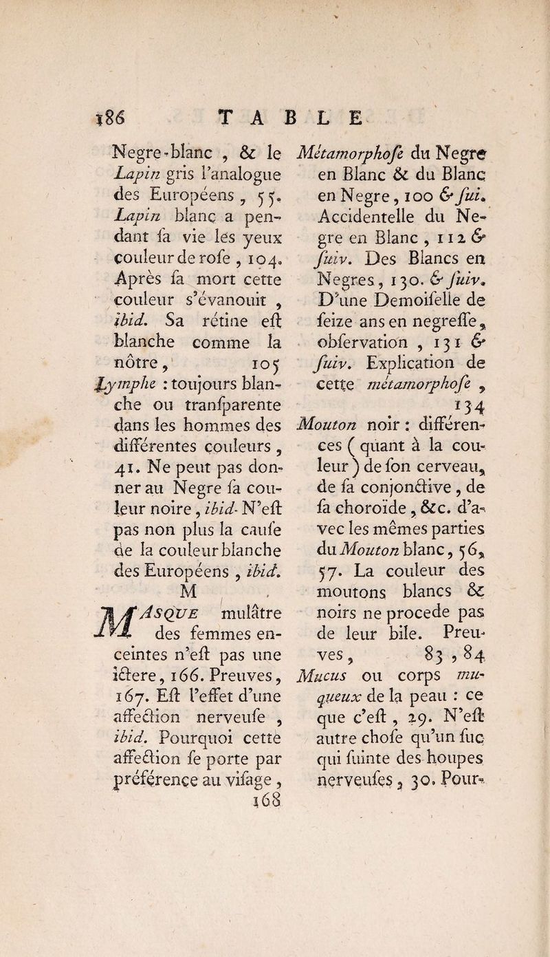 Negre- blanc , & le Lapin gris l'analogue des Européens 7 55, Lapin blanç a pen¬ dant fa vie les yeux couleur de rofe ,104., Après fa mort cette couleur s’évanouit 9 Ibid. Sa rétine efl blanche comme la nôtre ? 105 lymphe : toujours blan¬ che ou tranfparente dans les hommes des différentes couleurs 5 41. Ne peut pas don¬ nerait Negre fa cou¬ leur noire, ibid- N’eft pas non plus la caufe de la couleur blanche des Européens , ibid. M A s que mulâtre des femmes en¬ ceintes n’eff pas une iélere, 166. Preuves, 167. Efl l’effet d’une affection nerveufe , ibid. Pourquoi cettè affe&ion fe porte par préférence au viiage, Métamorpkofe du Negre en Blanc & du Blanc en Negre, ioq & fui. Accidentelle du Ne¬ gre en Blanc , 112 & Jitiv. Des Blancs en Negres, 130, & J'uiv. D’une Demoifelle de feize ans en negreffe , obfervation ,1316* fuiv. Explication de cette métamorpkofe 9 f34 Mouton noir : différen¬ ces ( quant à la cou¬ leur ) de fon cerveau* de fa conjonétive , de fa choroïde > 6cc, d’a¬ vec les mêmes parties du Mouton blanc, 5 6% 57. La couleur des moutons blancs 6c noirs ne procédé pas de leur bile. Preu¬ ves y 83 ,84 Mucus ou corps mu¬ queux de la peau : ce que c’eff , 29. N’eft autre chofe qu’un fuc qui fuinte des houpes nerveufes 3 30. Pour*?
