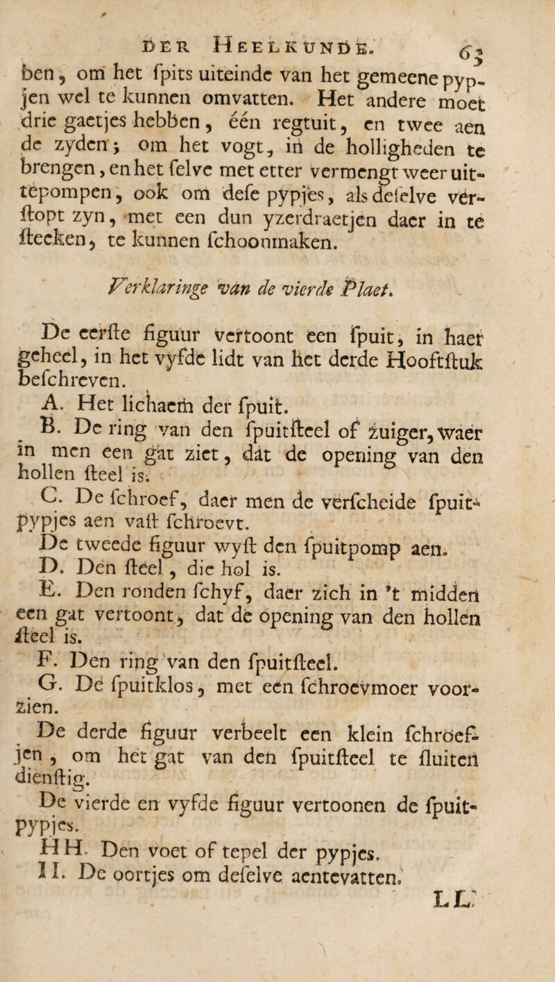 ben, om het fpits uiteinde van het gemeenepyp, jen wel te kunnen omvatten. Het andere moet drie gaetjes hebben , één regtuit, en twee aea de zyden*; om het vogt, iri de holligheden tc brengen, en het felve met etter vermengt weer uit- tépompen, ook om defepypjës, alsddelve vër- ftopt zyn, met een dun yzerdraetjen dacr in te ftecken, te kunnen ichoonmaken. Ferklaringe van de vierde Plaet. De eerfte figuur vertoont een fpuit* in haet geheel, in het vyfde lidt van het derde Hooftftuk befchrcven. A. Het lichacm der fpuit. B. De ring van den fpuitfteel of zuiger, waer in men een gat ziet, dat de opening van den hollen fteel is; C. De fchroef, daer men de verfcheide fpuit* pypjcs aen vaft fchroevt. De tweede figuur wyft den fpuitpomp aen. D. Den fteel , die hol is. E. Den ronden fchyf, daer zich in ’t midden een gat vertoont, dat dé opening van den hollen fteel is. F. Den ring van den fpuitfteel. G. De fpuitklos, met een fchroevmoer voor¬ zien. De derde figuur verheelt een klein fchröef- jen , om het gat van den fpuitfteel te fluiten dienftig. De vierde en vyfde figuur vertoonen de fpuit- pypjes. H H. Den voet of tepel der pypjes. 11. De oortjes om defelve aentcvatteni ll: