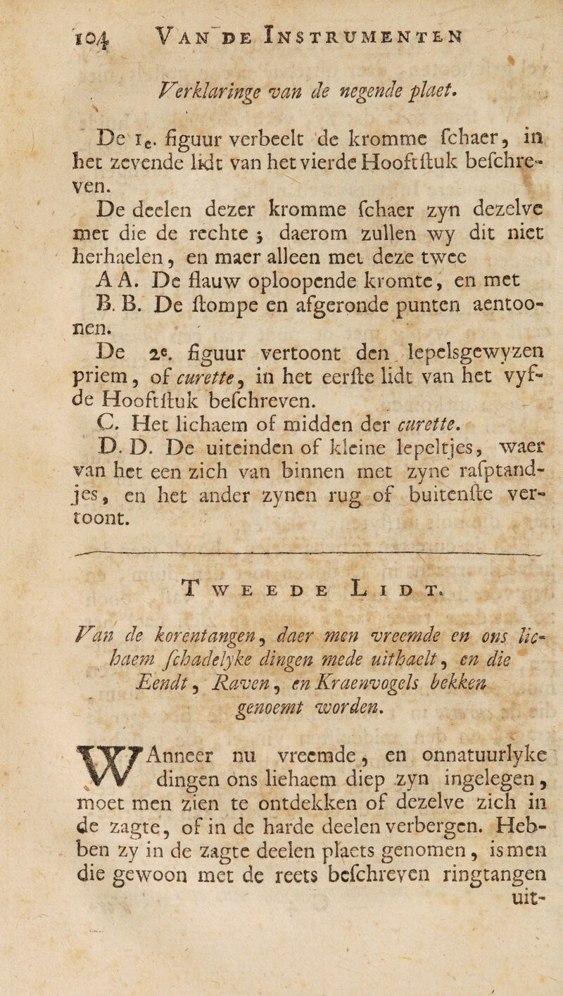 Verklaringe van de negende plaet. \ * De ïe. figuur verbeelt de kromme fchaer, in het zevende lidt van het vierde Hooftiiuk befchre- ven. De deelen dezer kromme fchaer zyn dezelve met die de rechte $ daerom zullen wy dit niet herhaelen 5 en maer alleen met deze twee AA. De flauw oploopcnde kromte, en met B. B. De ftompe en afgeronde punten aentoo- nen. De 2®. figuur vertoont den lepclsgewyzen priem, of curette, in het eerfle lidt van het vyf- de Hoóftfluk befchreven. C. Het lichaem of midden der curette. D. D. De uiteinden of kleine lepeltjes, waer van het een zich van binnen met zyne rafptand¬ jes, en het ander zynen rug of buitenfte ver¬ toont. Tweede Lidt. Van de korentangen 5 daer men vreemde en ons lic¬ haem fchadelyke dingen mede uithaejt 5 en die Eendt 5 Raven 5 en Kraenvogels bekken ge noemt voorden. WAnneer nu vreemde, en onnatuurlyke dingen ons liehaem diep zyn ingelegen , moet men zien te ontdekken of dezelve zich in de zagte5 of in de harde deelen verbergen. Heb¬ ben zy in de zagte deelen plaets genomen , ismen die gewoon met de reets befchreven ringtangen uit-