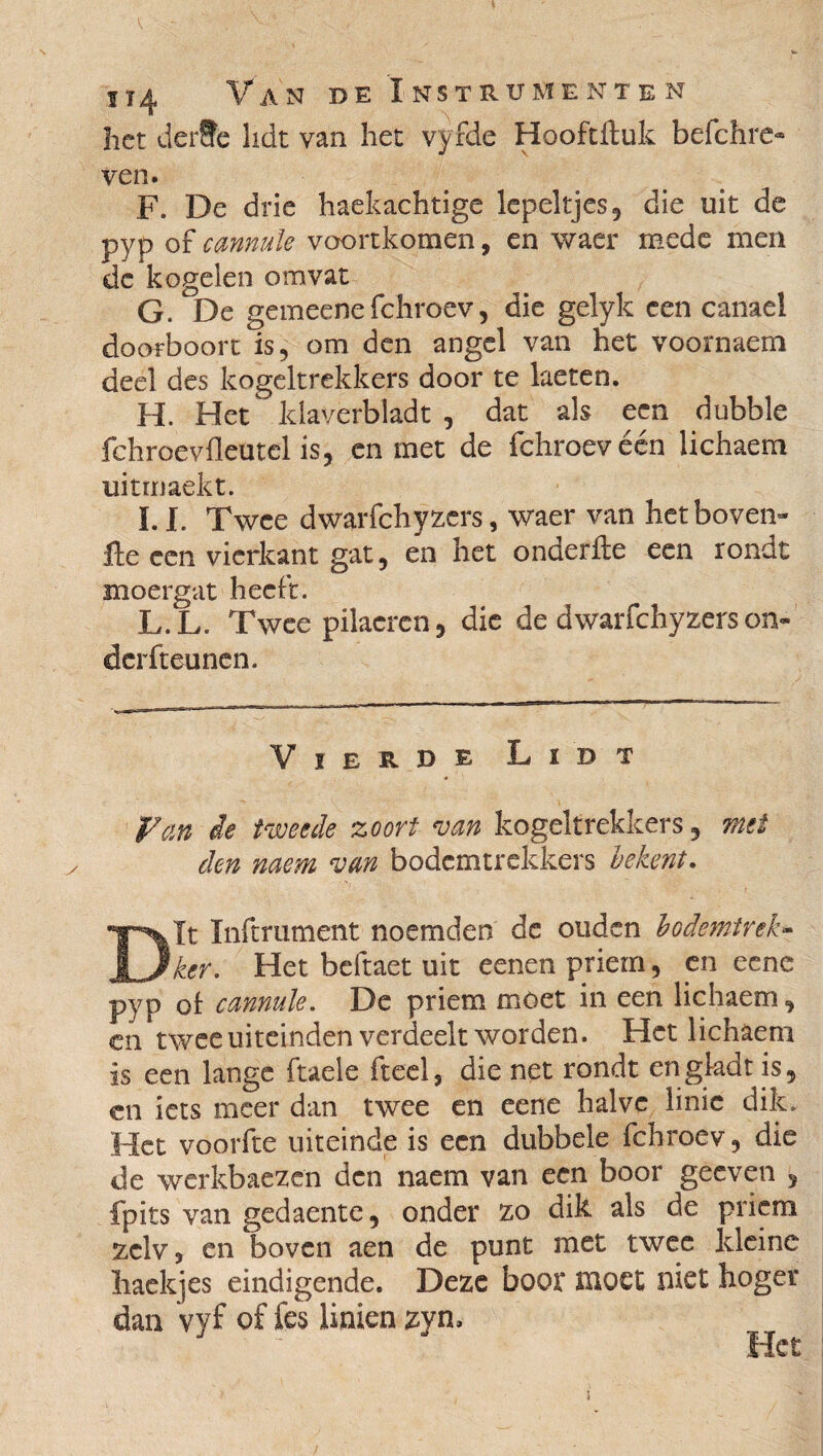 het derffc hdt van het vyfde Hooftftuk befchre- ven. F. De drie haekachtige lepeltjes, die uit de pyp of cannule voortkomen, en waer mede men de kogelen omvat G. De gemeenefchroev, die gelyk een camel doorboort is, om den angel van het voornaem deel des kogeltrekkers door te laeten. H. Het Idavcrbladt , dat als een dubble fchroevfleutel is, en met de fchroev één lichaem uitinaekt. LI. Twee dwarfchyzcrs, waer van het boven- fte een vierkant gat, en het onderfle een rondt moergat heeft. L.L. Twee pilacrcn, die de dwarfchyzers on- dcrfteunen. Vierde Lidt y an de tweede zoort van kogeltrekkers, met den naem van bodcmtrekkers bekent. Dit Inftrument noemden de ouden bodemtrek- ker. Het beftaet uit eenen priem, en eenc pyp of cannule. De priem moet in een lichaem, en twee uiteinden verdeelt worden. Het lichaem is een lange ftaele fteel, die net rondt en gladt is, en iets meer dan twee en eene halve linie dik. Het voorfte uiteinde is een dubbele fchroev, die de werkbaezen den naem van een boor geeven 5 fpits van gedaente, onder zo dik als de priem zdv ? en boven aen de punt met twee kleine liaekjes eindigende. Deze boor moet niet hoger dan vyf of les linien zyn.