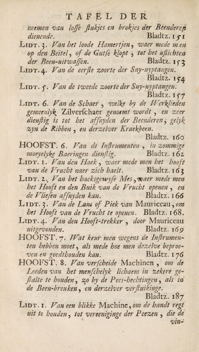 TAFEL DER memen van loffe ftukjes en brokjes der Bêenderèp dienende. Bladtz. ijfi Lidt. 3. Van het loode Hamert jen , waer mede men op den Beitel, of de Gutfe klopt , tot het aflichten der Been-uitwaffen. Bladtz. ifj Lidt. 4. Van de eer ft e zoorte der Sny-nyptangen. Bladtz. IJ4 Lidt. f, de tweede zoorte der Sny-nyptangen. Bladtz. i f7 Lidt. 6. Van de Schaer , welkp by de FVerkfieden gemeenlyk. Zilverfchaer genoemt wordt , en zeer dienftig is tot het affhyden der Beenderen , sy» de Ribben , ^ derzelver Kraekbeen. Bladtz. 1Ö0 HOOFST. 6. r*» ^ Infiniment en , i» zommige moeyelyke Beteringen dienftig. Bladtz. ióz Lidt. i. Z7^ Haek , foz hooft •van de Vrucht naer zich haelt. Bladtz. Lidt. z., Z7^ to haeksgewyfe Mes, waer mede men het Hooft en den Buik van de Vrucht openen , en de Vliefen affnyden kan. Bladtz. ï 66 Lidt. 3. Z7^ <r/£ Lam of Piek van Mauriceau, om het Hooft van de Vrucht te openen. Bladtz. 168. Lidt. 4. Van den Hooft^trekker , door Mauriceau uitgevonden. Bladtz. 169 HOOFST. 7. /Vat keur men wegens de Inftrümen- ten hebben moet, als mede hoe men dezelve beproe¬ ven en goedthouden kan. Bladtz. 1 y6 HOOFST. 8. Van verfcheide Machinai , om de Leeden van het menfehelyk lichaem in zekere ge- ft alt e te houden , zo by de Pees-hechtingen , als in de Been-brenken, e# derzelver verftuikinge. Bladtz. 187 Lidt. i. Van een blikke Machine, óm de handt regt uit te houden 5 tot vereeniginge der Peezen , die de vin~