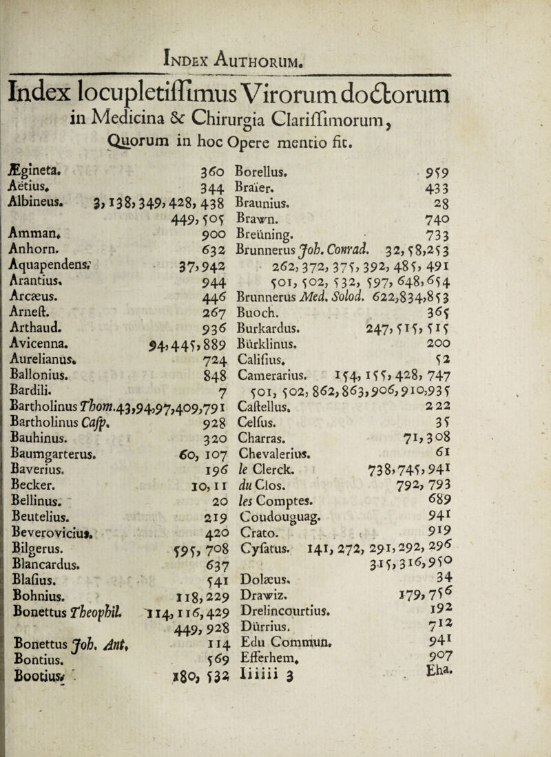 Index locupletiflimus Virorum do diorum in Medicina & Chirurgia ClarifTimorutn, Quorum in hoc Opere mencio fic. JEgineta. Aetius* Albineus, Amman* Anhorn. Aquapendens; Arantius, Arcaeus. Arneft. Arthaud. Avicenna. Aurelianus* Ballonius. Bardili. 360 Borellus. 344 Braier, 3, 138, 349.4^8, 438 Braunius. 449, 5°? Bra^rn. 900 Breuning. 919 433 28 740 733 63 2 BrunnerusJoh.Conrad, 32, 58,253 37; 942 262,372, 375,392,485, 491 944 501, 502, 532, 597, 648>654 446 BrunnerusMed.Solod. 622,834,853 267 Buoch. 36f 936 Burkarclus. 247; 111; 111 94,445,889 Burklinus. 200 724 Califius* 5 2 848 Camerarius. 15:4,15 5; 428, 747 7 501, 502, 862,863,906,910,935 { , ~ * j 1 Bartholinus Thom. 43 >94,97,409,791 Caftellus, Bartholinus Cdfp% 928 Celfus. Bauhinus. Baumgarterus. BaveriuSc Becker. Bellinus. Beutelius. Beveroviciu*. Bilgerus. Blancardus. Blafius. Bohnius. Bonettus Theophil Bonettus Joh. Ant> Bontius. Boetius# ’ 3 20 Charras. 60, 107 Chevalerius. 196 le Clerck. IO,ii da Cios. 20 les Comptes. 219 Coudouguag. 420 Crato. 222 31 71,308 61 738,74^,94! 792, 793 689 941 919 ?95> 7°8 Cyfatus. 141, 272, 291,292, 296 637 541 Dolaeus. 118,229 Draw, 114,116,429 Drelincourtius. 449, 92B Durrius. 114 Edu Commun, 5 69 Efferhem* x8©> W Uiiii 3 3i?,3l6>95° 34 179,756 j92 712 941 907 Eha.
