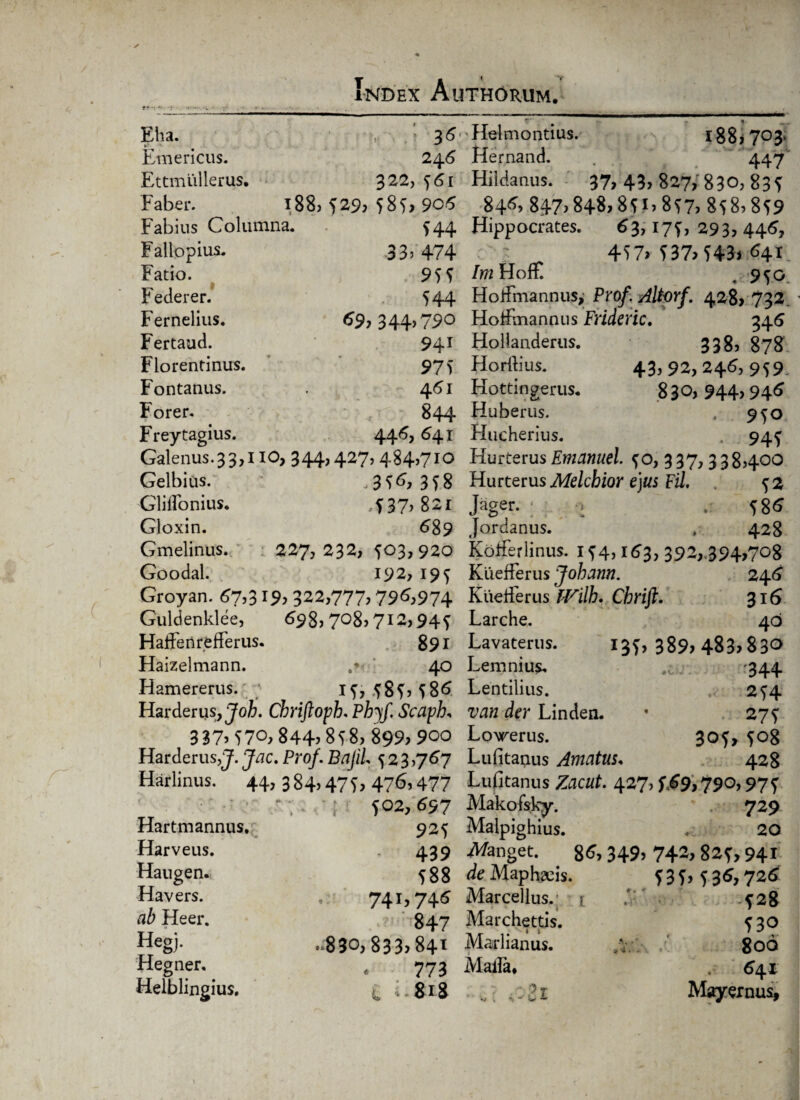 Elia. v, 36 Emericus. 24 6 Ettmiillerus. 322, 561 Faber. 188> 529? 585? 906 Fabius Columna. 544 Fallopius. 33, 474 Fatio. 95 5 Federer. 544 Fernelius. 69, 344,790 Fertaud. 941 Florentinus. 975 Fontanus. . 461 Forer. 844 Freytagius. 44^> 641 Galenus.33,110,344,427, 484,710 Gelbius. ,3 56>358 Gliflonius. ,537? 821 Gloxin. 689 Gmelinus. 227,232, 503,920 Goodal. 192,195 Groyan. 67,319,322,777? 796,974 Guldenklee, 698,708,712,945 HafFenrefferus. 891 Haizelmann. .* 40 Hamererus. 15? 585,586 Harderus, Joh. Chriftoph. Phyf. Scaph. 337? 57°? 844? 858, 899? 900 Harderus,J. c. Prof. BajiL 523,767 Harlinus. 44, 384,475, 476,477 502,697 Hartmannus. 925 Harveus. . 439 Haugen. 588 Havers. 741,745 ab Heer. 847 Hegj- -830, 833? 841 Hegner. . , 773 Helblingius. ^ L&18 Helmontius. 188*703. Hernand. . 447 Hildanus. 37, 43, 827, 830, 835 84G 847?848?85 G 857, 858,859 Hippocrates. 63,175, 293? 446, 45 7> 537? 543* 641. Im Hoff. . 9^0 HolFmannus, Prof.Altorf. 428» 732. Hoffinannus Frideric. 346 Hollanderus. 338, 878 Horiiius. 43, 92, 246, 959, Hottingerus. 830,944,946 Huberus. , 950 Hucherius. . 94^ Hurterus Emanuel. 50, 3 37, 3 3 8400 Hurterus Melchior ejus Fil. 52 ager. ; •> 586 ordanus. , 428 Koiferlinus. 154,163, 392,394*708 KuefFerus Johann. 246 Kiielierus TVilb. Cbrift. 316 Larche. 40 Lavaterus. 135, 389? 483? 830 Lemnius. ,v . 344 Lentilius. 254 van der Linden. • 275 Lowerus. 305, 508 Lufitanus Amatus. 428 Lufitanus Zacut. 427,5,69,790,975' Makofsky. . 729 Malpighius. ... 20 tanget. 86,349? 7+-> 825,941 de Maphaeis. 5 3 5? 5 36,726 Marcellus.; 1 7 {28 Marchettis. 530 Marlianus. /V/ 806 Malia. , 641 • *r <031 Mayemus,