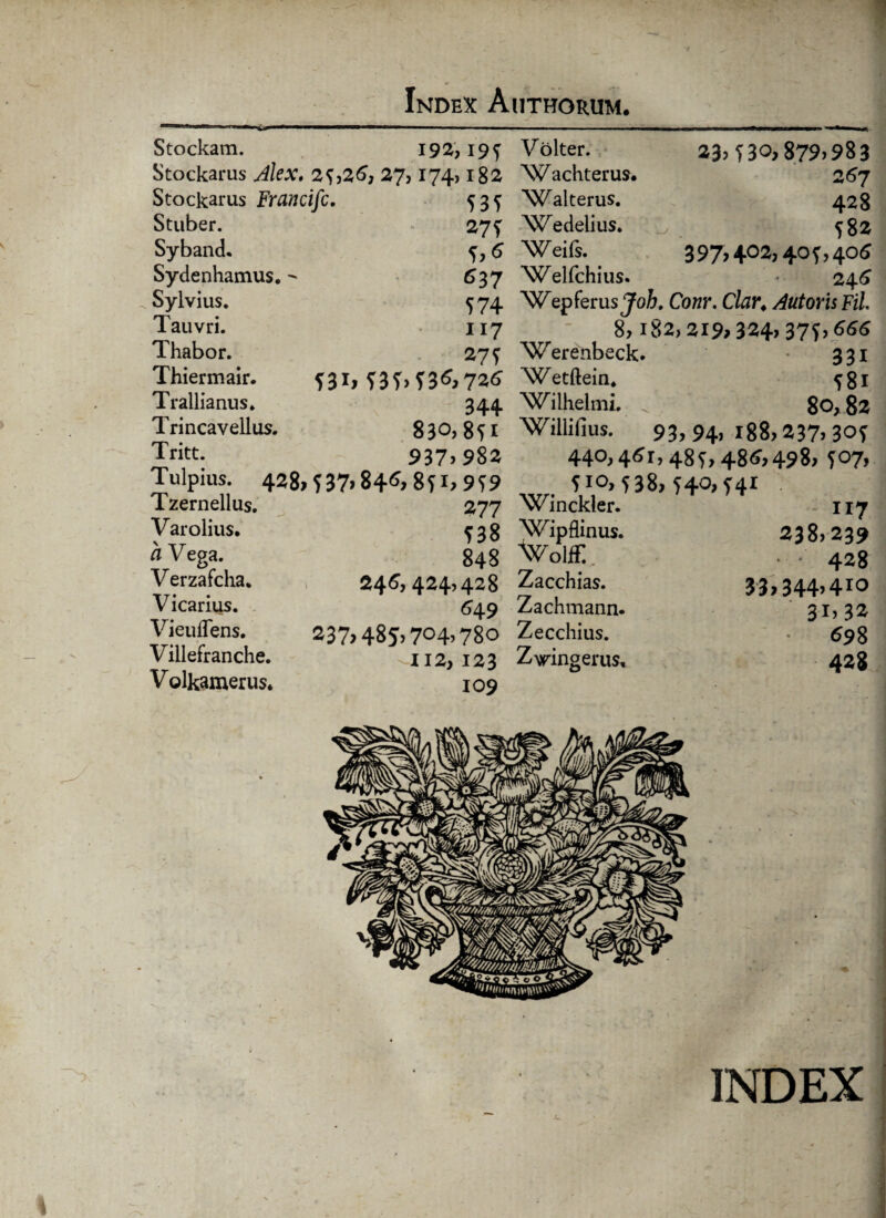 Stockam. 192,195' Stockarus Alex. 25,26, 27,174,182 Stockarus Francifc. 535 Stuber. 275 Syband. 5^ 6 Sydenhamus. - 6 37 Sylvius. 574 Tauvri. 117 Thabor. 275 Thiermair. J31, {35,536,726 Trallianus* 344 Trincavellus. 8 30, 8 51 Tritt. 937,982 Tulpius. 428» 5 37> 84^ 8f i> 9T9 Tzernellus. 277 Varolius. 538 iiVega. 848 Verzafcha. 246, 424,428 Vicarius. 649 Vieuffens. 237,485,704,780 Villefranche. 112, 123 Volkamerus. 109 Volter. 23? f 3°, 879>983 Wachterus. 267 Walterus. 428 Wedelius. ^ 582 W eifs. 397,402,40 5, 406 Welfchius. 246 Wepferusjoh. Conr. Clar. Antoni Fil 8,182, 219, 324, 375, 666 Werenbeck. 331 Wetftein. 581 Wilhelmi. ^ 80,82 Willifius. 93, 94, 188,237* 30T 440,461,485,486,498, 5°7> 510,538, 540,541 . Winckler. - 117 Wipflinus. 238,239 WoliE. . • 428 Zacchias. 33,344,4*0 Zachmann. 31,32 Zecchius. ♦ 69 8 Z»ringerus, 428 INDEX