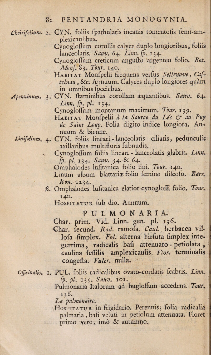 Chemfolium. 2. CYN. follis fpathulatis incanis tomentofis femi-am- plexicaulibus. Cynogloflum corollis calyce duplo longioribus, foliis lanceolatis. Sauv. 64. Linn. fp. 134. Cynogloflum creticum angufto argenteo folio. Bot. Monf. 83. Tour. 140. Habitat Monfpelii frequens verfus Sellenuve, Gr/i- telnati, Annuum. Calyces duplo longiores quam in omnibus fpeciebus. Apennmum* 3. CYN. flaminibus corollam aequantibus. Sauv. 64* Linn.fp.pl. 134. Cynogloffum montanum maximum. 139. Habitat Monfpelii a la Source du Les & au Buy de Saint Loup. Folia digito indice longiora. An- nuum & bienne. Imifdmme 4, CYN. foliis lineari - lanceolatis ciliatis, pedunculis axillaribus multifloris fubnudis. % Cynoglofliim foliis lineari - lanceolatis glabris. Linn. \ fp:. p/. 134. Sauv. 54. & 64. Omphalodes lufitanica folio lini. 140. Linum album blattaria folio femine difcofo. Barr. 1 Icon. 1234. Omphalodes lufitanica elatior cynogloffi folio. 140. Hospitatur fub dio. Annuum. PULMONARI A. Chat. prim. Vid. Linn. gen. pl. 136. Char. fecund. Rad. ramofa. Caul. herbacea viL lofa fimplex. Fol. alterna hirfuta fimplex inte¬ gerrima , radicalis bafi attenuato - petiolata , caulina feflilis amplexicaulis. Flor. terminalis j congefta. Fulcr. nulla. Offie malis. 1. PUL. foliis radicalibus ovato-cordatis fcabris. Linn. fp. pl. 135. Sauv. 101. Pulmonaria Italorum ad bugloflum accedens. Tour. 13 6. La pulmonaire. Hospitatur in frigidario. Perennis; folia radicalia palmaria, bafi veluti in petiolum attenuata. Floret primo vere, imb & autumno.