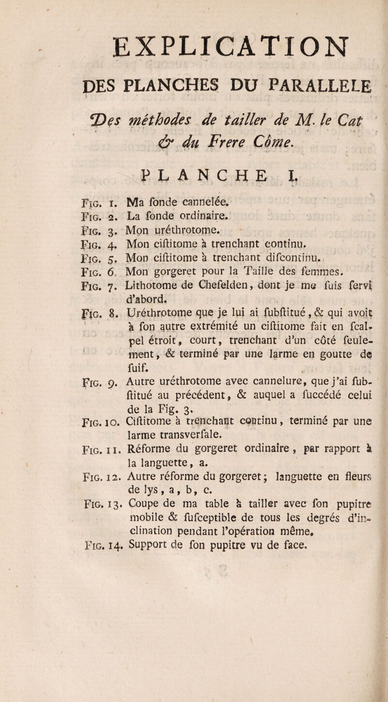 EXPLICATION DES PLANCHES DU PARALLELE * * 1 r ' ' i Des méthodes de tailler de M- le Cat ' 4 4 * • <& du Frere Corne. PLANCHE I. ». * «>. 5 Fig. i. Ma fonde cannelée. Fig. 2. La fonde ordinaire. Fig. 3. Mon uréthrotome. Fig. 4. Mon çiftitome à trenchant continu. Fig. 5. Mon çiftitome à trenchant difcominu. Fig. 6 Mon gorgeret pour la Taille des femmes. Fig. 7. Lithotome de Chefelden, dont je me fuis fervi d’abord. Fig. 8. Uréthrotome que je lui ai fubftitué , & qui avoiç à fon autre extrémité un çiftitome fait en féal- pel étroit, court, trenchant d’un côté feule¬ ment , & terminé par une larme en goutte de fuif. Fig. 9. Autre uréthrotome avec cannelure, que j’ai fub¬ ftitué au précédent, & auquel a fuccédé celui de la Fig. 3. Fig. 10. Çiftitome à trenchant continu, terminé par une larme transverfale. Fig. 11. Réforme du gorgeret ordinaire, par rapport à la languette, a. Fig. 12. Autre réforme du gorgeret; languette en fleurs de lys , a, b, c. Fig. 13. Coupe de ma table h tailler avec fon pupitre mobile & fufceptible de tous les degrés d’in¬ clination pendant l’opération même, Fig. 14. Support de fon pupitre vu de face.