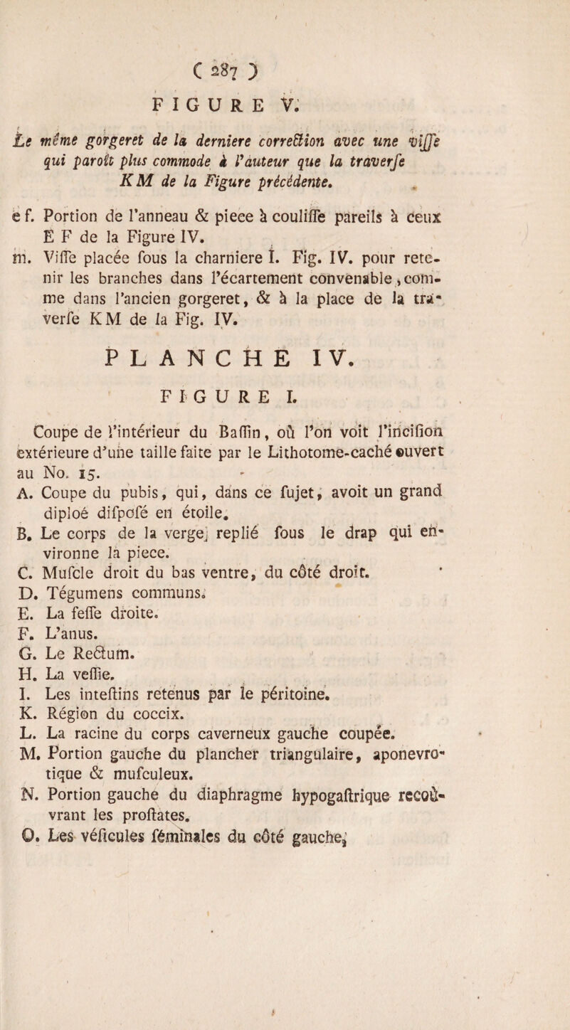 FIGURE V. t ; 4 . j ■ r . , Le même gorgeret de la derniere correction avec une viJJ'e qui paroît plus commode à l’auteur que la traverfe KM de la Figure précédente. e f. Portion de l’anneau & pieee à coulifle pareils à ceux E F de la Figure IV. m. Ville placée fous la charnière I. Fig. IV. pour rete¬ nir les branches dans l’écartement convenable, com¬ me dans l’ancien gorgeret, & à la place de la tra¬ verfe KM de la Fig. IV. PLANCHE IV. FIGURE I. Coupe de l’intérieur du Eafîin, où l’on voit l’incifion extérieure d’une taille faite par le Lithotome-caché ©uvert au No. 15. A. Coupe du pubis, qui, dans ce fujet, avoit un grand dipioé difpofé en étoile. B. Le corps de la vergej replié fous le drap qui en¬ vironne la piece. C. Mufcle droit du bas ventre, du côté droit. D. Tégumens communs. E. La felfe droite. F. L’anus. G. Le Reétum. H. La veflie, I. Les inteflins retenus par le péritoine. K. Région du coccix. L. La racine du corps caverneux gauche coupée. M. Portion gauche du plancher triangulaire, aponevro- tique & mufculeux. N. Portion gauche du diaphragme bypogaftrique recoù- vrant les prollates. O. Les véftcules féminales du côté gauche.