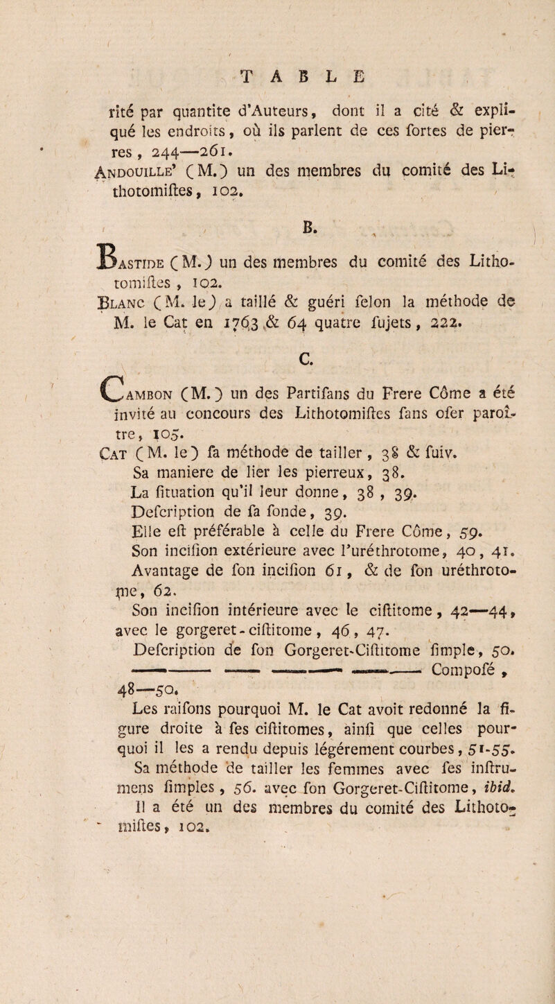 f TABLE rite par quantité d’Auteurs, dont il a cité & expli¬ qué les endroits, où ils parlent de ces fortes de pier¬ res , 244—261. Andouille’ (M.) un des membres du comité des Li- thotomilles, 102. B. Bastide (MO tin des membres du comité des Litho- tomilles , 102. Blanc (M. le J a taillé & guéri félon la méthode de M. le Cat en 1763 k& 64 quatre fujets, 222. C. (Jambon (M. ) un des Partifans du Frere Corne a été invité au concours des Lithotomiftes fans ofer paroî.- tre, 105. Cat (M. le) fa méthode de tailler, 38 & fuîv. Sa maniéré de lier les pierreux, 38. La fituation qu’il leur donne, 38 , 39. Defcription de fa fonde, 39. Elle eft préférable à celle du Frere Corne, 59. Son incifion extérieure avec Furéthrotome, 40, 41. Avantage de fon incifion 61, & de fon uréthroto- pie, 62. Son incifion intérieure avec le ciftitome, 42—44, avec le gorgeret-ciftitome, 46, 47. Defcription de fon Gorgeret-Cifiitome fimple, 50. 48—50* Les raifons pourquoi M. le Cat avoit redonné la fi¬ gure droite à fes cifiitomes, àinfi que celles pour¬ quoi il les a rendu depuis légèrement courbes, 5l-55• Sa méthode de tailler les femmes avec fes inftru- mens fimples, 56. avec fon Gorgeret-Ciflitome, ibid, 11 a été un des membres du comité des Lithoto-