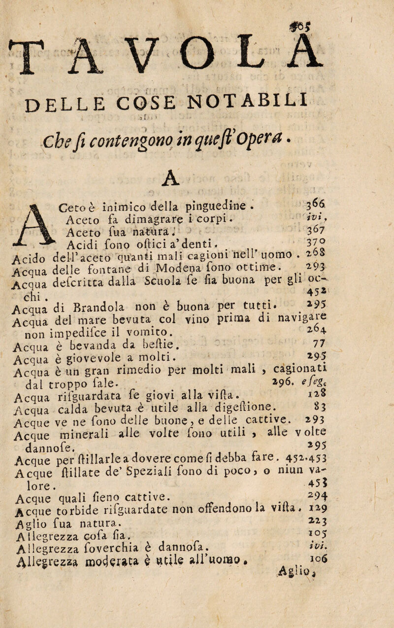 DELLE COSE NOTABILI t. , 5 ì .»• i- * A Ceto è inimico della pinguedine. 36& Aceto fa dimagrare i corpi. Aceto fua natura. 3^7 — L Acidi fono odici a’denti. _ 37° /eido dell’aceto quanti mali cagioni nell’ uomo . Acqua delle fontane di Modena fono ottime. *93 Acqua deferita dalla Scuola fe fia buona per gli oc¬ chi . . Acqua di Brandola non e buona per tutti. . 295 Acqua del mare bevuta coi vino prima di navigare non impedifee il vomito. 2Ò4 Acqua è bevanda da hedie. 77 Acqua è giovevole a molti. . .. . 29? Acqua è un gran rimedio per molti mah , cagionati dal troppo fale- 296* efe&* Acqua riguardata fe giovi alla villa. . i** Acqua calda bevuta è utile alla• digeftione. 83 Acque ve ne fono delle buone, e delie cattive. *93 Acque minerali alle volte fono utili , alle v olte dannofe. r *95 Acque per Pillarle a dovere come fi debba tare. 452.453 Acque fìillate de’ Speziali fono di poco, o niun va¬ lore. 455 Acque quali fieno cattive. *94 Acque torbide riguardate non offendono la viltà. 129 Aglio fua natura. 223 Allegrezza co fa fa. 10 5 Allegrezza foverchia è dajnnofa. «Allegrezza mocjer&ta- è utile alfuomo» J06 Agno i