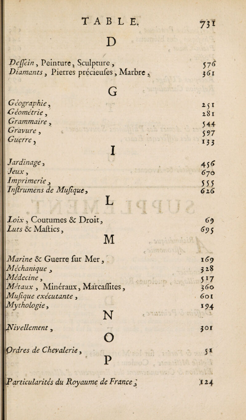 D Dejfein , Peinture, Sculpture , Diamants, Pierres précieufes, Marbre , G Géographie, Géométrie, Grammaire , Gravure, t Guerre, I Jardinage 3 Jeux, Imprimerie A Injlrumens de Mujique, I 5 ... N» . * .j* Zo/Vv , Coutumes 3c Droit, Zzzrj 6c Maflics, M Marine 3c Guerre fur Mer, Méchamque , ■Médecine, Métaux , Minéraux, Marcafïites Mujique exécutante, Mythologie , Nivellement, Ordres de Chevalerie, N O P 7Jt 576 3 6^1 *5* 281 544 597 155 (>70 555 626 169 3 28 5*7 560 (5oi 194 $or 5*