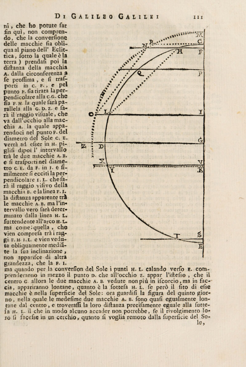 ni, che ho potute far fin qui, non compren¬ do, che la convergono delle macchie ha obli¬ qua al piano delP Eclit¬ tica, fotto la quale è la terra ) prendali poi la diftanza della macchia A. dalla circonferenza a fe proflima , e fi tras¬ porti in c. f, , e pel punto f. fiatirata la per¬ pendicolare alla cg. che fia F-h- la quale farà pa¬ rallela alla g. D. z. e fa¬ rà il raggio vifuale, che va dall’occhio alla mac¬ chia a. la quale appa¬ rendoci nel punto f. del diametro del Sole c. E. verrà ad efser in h. pi- glifi dipoi 1’ intervallo trà le due macchie a. b. e fi trafportinel diame¬ tro c. e. da f. in i. e fi- milmente fi ecciti la per¬ pendicolare i.l. che fa¬ rà il raggio vifivo della macchia b. e la linea f. i. la diftanza apparente trà le macchie a b. mal’in- tervallo vero farà deter¬ minato dalla linea h. L« futtendente all’arco H. L. ma cornei quella , che vien comprefa trà i rag¬ gi f. h i.l. e vien vedu¬ ta obliquamente media¬ te la fua inclinazione , non apparifce di altra grandezza, che la f. i. ma quando per la converfion del Sole i punti H. L. calando verfo e. com¬ prenderanno in mezzo il punto d. che all’occhio z. appar l’iftefso , che il centro g allora le due macchie a. b. vedute non pili in ifcorcio,ma in fac¬ cia , appariranno lontane, quanto è la fottefa h. l. fe però il fito di efse macchie è nella fuperficie del Sole: ora guardili la figura del quinto gior¬ no, nella quale le medefime due macchie a. b. fono quali egualmente lon¬ tane dal centro, e troverai!! la loro diftanza precifamente eguale alia fitte¬ la h. l. il che in modo alcuno accader non potrebbe, fe il rivolgimento lo¬ ro fi facefse in un cerchio, quanto fi voglia remoto dalla fuperficie del So¬ le,