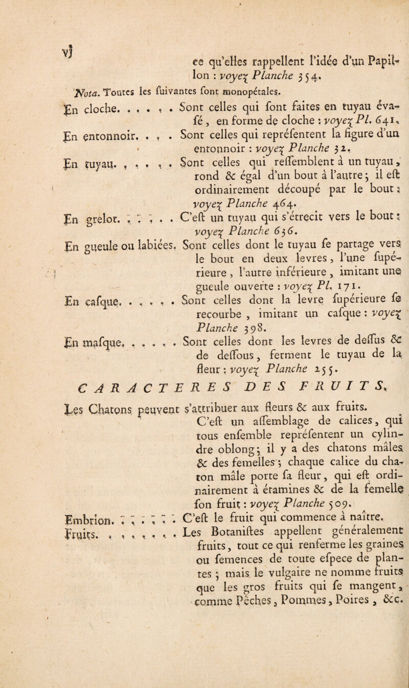 ce qa'eHes rappellent ridée dun FapiL Ion : voye^ Planche 3 5 4. 'Tfota. Toutes les fuivantes font monopétales. jrn cloche. ... . . Sont celles qui font faites en tuyau éva- fé , en forme de cloche î voye\ Pl. 641* pn entonnoir. . , . Sont celles qui repréfentent la figure d’un • entonnoir : voye\ Planche 32. pn tuyau. , . . . . Sont celles qui reffembient à un tuyau, rond ôc égal d’un bout à l’autre} il eft ordinairement découpé par le bout 2 voye% Planche 464. pn grelot. , : : . . Ce fl: un tuyau qui s’étrécit vers le bout 2 voye% Planche 6$6. pn gueule ou labiées. Sont celles dont le tuyau fe partage vers le bout en deux levres, l’une lupé^ rieure , l’autre inférieure 5 imitant une gueule ouverte ; voye\ PL 171. En eafque. . , . . . Sont celles dont la levre fupérieure fe recourbe , imitant un cafque : voye% Planche 398. pn mafque. ...... Sont celles dont les levres de de (Tu s <k, de deflfous , ferment le tuyau de la, fleur : voye^ Planche 255. CARACTERES DES FRUITS, pes Chutons peuvent s’attribuer aux fleurs &c aux fruits. C’efl: un aflemblage de calices , qui tous enfemble repréfentenr un cylin¬ dre oblongj il y a des chatons mâles. $c des femelles ; chaque calice du cha¬ ton mâle porte fa fleur, qui efl: ordi¬ nairement à étamines & de la femelle fon fruit : voye% Planche 509. Embrion. : ; . ; T '. C’efl: le fruit qui commence à naître. fruits. , . Les Botaniftes appellent généralement fruits, tout ce qui renferme les graines ou femences de toute efpece de plan¬ tes ; mais le vulgaire ne nomme fruits que les gros fruits qui fe mangent a comme Pêches > Pommes, Poires, &c.