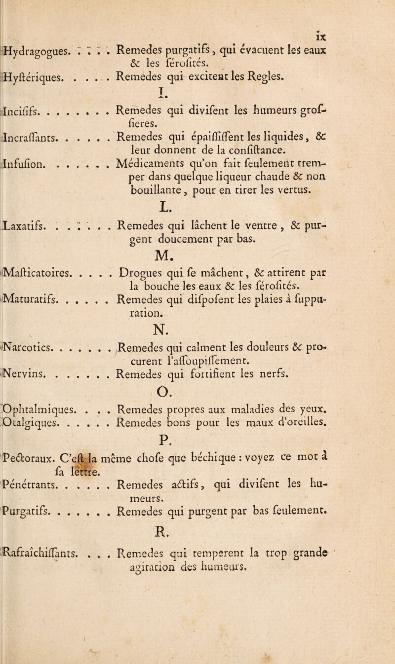 • # » Hydragogues. . Hyftériques. . Incififs. Incrafiants. . . Infufion. . . . Laxatifs. . . . . . 'Mafticatoires. . . . Maturatifs. Narcotics. . . . , . ■Nervins. Ophtalmiques. . . Otalgiques. IX Remedes purgatifs, qui évacuent les eaux 3c les férofités. Remedes qui excitent les Réglés. T Remedes qui divifent les humeurs grof- fieres. Remedes qui épaifliflent les liquides, 3c leur donnent de la confiftance. Médicaments qu’on fait feulement trem¬ per dans quelque liqueur chaude 3c non bouillante, pour en tirer les vertus. L. Remedes qui lâchent le ventre , 3c pur¬ gent doucement par bas. M. Drogues qui fe mâchent, 3e attirent par la bouche les eaux 3c les férofités. Remedes qui difpofent les plaies â fuppu- ration. N. Remedes qui calment les douleurs 3c pro¬ curent ralfoupiirement. . Remedes qui fortifient les nerfs. O. . Remedes propres aux maladies des yeux. . Remedes bons pour les maux d’oreilles. P. Pe&oraux. C’efi la même chofe que béchique : voyez ce mot à fa lettre. Pénétrants.Remedes a&ifs, qui divifent les hu¬ meurs. Purgatifs.Remedes qui purgent par bas feulement. R. Rafraîchiflants. . Remedes qui temperent la trop grande agitation des humeurs. O % •