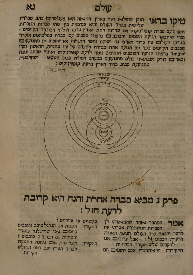 ימו ף ףאל תוכן מופלו ושר בארץ רמיצקה היא מענימרקה כתם סברר? | % שלישות בסרר העולם והיא אמצעית בין שתי סברות הנזכרות ווסכים עם סברת קופירניקוט %א שרוצה לתת הארץ כרכז לגלגל הכונבי הקיוּמים > זכרו שותבאר תנועת השמים והכוכביכט כרצונו מסבים עס סברת בטלמיאוס ומסרר במרכז העולכש את כרור הארצי נה ושוקט וחפר התנועה אא שפביב לו מתנועעיבם הכנבים חקיומים בכל יום תנועה אהת - ממזרה למערב על ירי מתנועע הראשון וכרי שובואר כרצונו תנועת הכוכבים הנבוכים נוטה לדעת קופירניקוש ואומר שכתב וגוגה ומאדיבם וצרק ושבתני כולם. מתנועעים ממערב. למזרה סבוב השמש * ושהלבגר; | מתנועעת כבים כרור הארץ כרעת קופירגיקוס י ל פרק ג מביא סברה אחרת והנה היא קרובה לע ו א\ - ה , . ָ ולב מכשוו אויריום ! | אמר ה ל ו - רת 0 אם הגלגל סוב וכוכבים לרבר. ולבאר. סרר העולם הנוטה ונאורת קיומיבם. 4פו שרקנלגל. עומר- לרערת הבמינו ל + .> אבל צריביבם אגו והמזלות ע0 הכויבים סובביס : ו לחקרים שלש חקורו'. הכרחיות ' ההקורה | השלישית אכם ניתנה. התנועה החקיררה = הרקשונרק אכש השמים= הס | לברור הארץ ואם לאו- :שלש חקירות