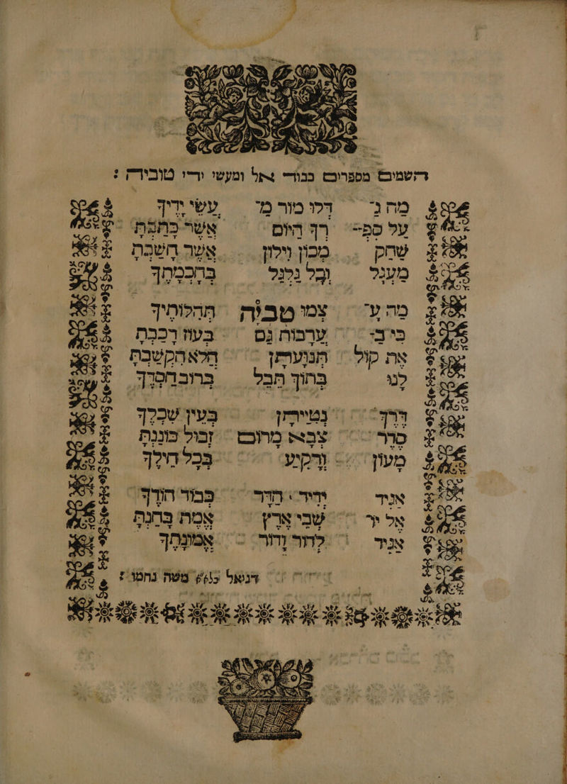 0 ויוי ורי וקור - ל 586 6 5% + . א עשי ידיך אַשַר בַתִפְתִ' ‏ תהלומֶיך : בְּעוז רכבת הלא הקשבתּ ברובהפרך. זבול כּנָנְת : בבל חילך מַחנ = רקו מור מז על סְָּ- רך היזם שח ק &gt; מִכון 0 מִ על ובל גלְנָל מה ע צמו טב ה ביצי 777 ערפוה 2 אֶת קול | תִנוּעון לָנוּ כ בל ]1 מָרֶר = צָבט מהוכם מעון = שקיע 9 צַנִיד = לוה חר . - א כ 2 כ 96 2 566 0153929 1019(6+ 946 936 א 5