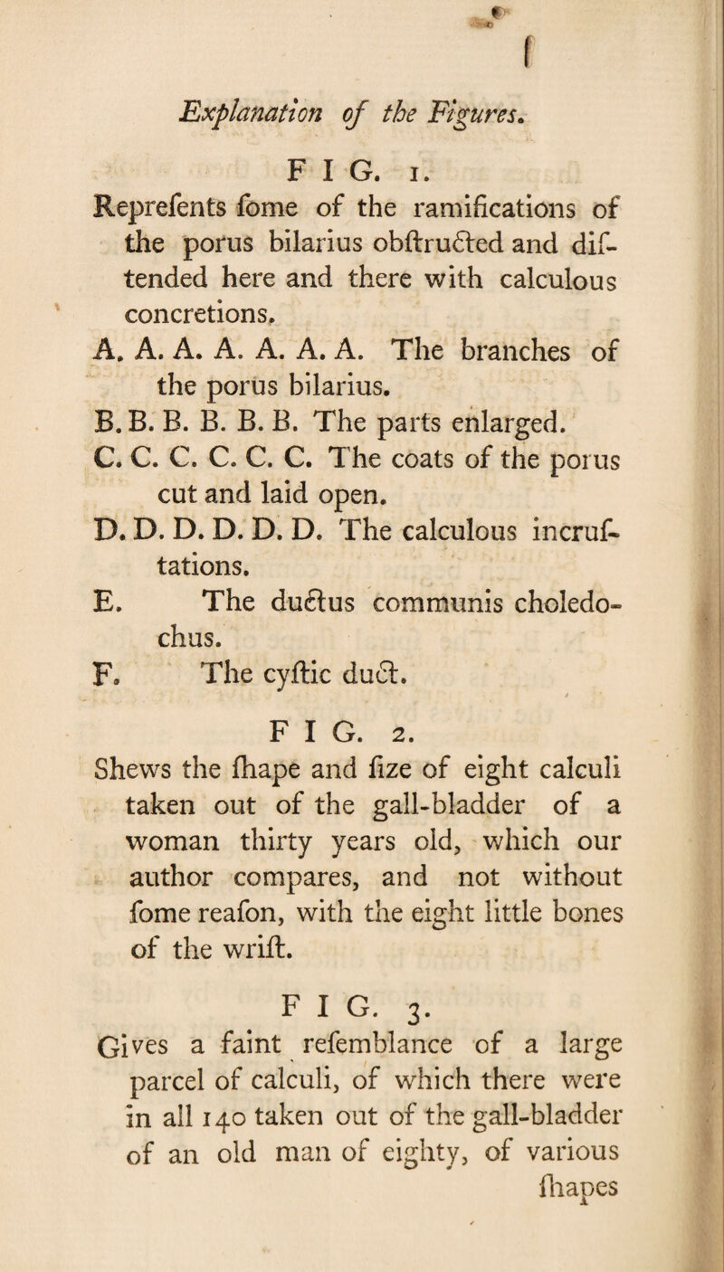 f Explanation of the Figures. F I G. i. Reprefents fome of the ramifications of the porus bilarius obftrufted and dis¬ tended here and there with calculous concretions, A. A. A, A, A. A. A. The branches of the porus bilarius. B. B. B. B. B. B. The parts enlarged. C. C, C. C, C. C. The coats of the porus cut and laid open. D. D. D. D. D. D. The calculous incruf- tations. E. The duftus communis choledo¬ ch us. F* The cyftic du£L t FIG. 2. Shews the fhape and fize of eight calculi taken out of the gall-bladder of a woman thirty years old, which our author compares, and not without fome reafon, with the eight little bones of the wrift. F I G. 3. Gives a faint refemblance of a large parcel of calculi, of which there were in all 140 taken out of the gall-bladder of an old man of eighty, of various fhapes