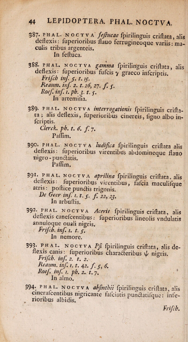 387. phal. n octva feftucae fpirilinguis criflata, alis deflexis: lupciioribus flauo ferrugineoque variis; ma¬ culis tribus argenteis. In fefluca. 388. phal. noctva gamma fpirilinguis criflata, alis deflexis: fuperioribus fufcis y graeco infcriptis. Frifch inj. t.15. Reanm, inf. 2. t. 26, 27. f j*. Roefinf 1. ph.j. t. f. In artemifia. < 1 389* phal. noctva interrogationis fpirilinguis crifla- ia ; alis deflexis, fuperioribus cinereis, figno albo in¬ fcriptis. ClercL ph. t. 6, f. 7. PafTim. 390. phal. noctva ludifica fpirilinguis criflata alis deflexis: fuperioribus virentibus abdomineque flauo nigro-pun datis. Paflim. 391* p H A Li noctva aprilina fpirilinguis criflata, alis deflexis: fuperioribus virentibus, fafcia maculifque atris: pollice pundis trigonis. De Geer inf z. t. f 22, 22. In arbuftis. J 392. phal. noctva Aceris fpirilinguis criflata, alis deflexis canefcentibus: fuperioribus lineolis vndulatis annuioque ouali nigris. Frifch. inf z. t. j\ In nemore. 393. PHAL. noctva P/z fpirilinguis criflata, alis de¬ flexis canis: fuperioribus charaderibus \L nigris. Frifch. inf 2. t. 2. Reaum. inf z. f. 42. /. 6. Roef inf z. ph. 2. t, 7. In almo. 394. phal. noctva ahfinthii fpirilinguis criflata, alis cmeiafcentibus nigricante fafciatis pundatifque: infe¬ rioribus albidis* ' Frifch,