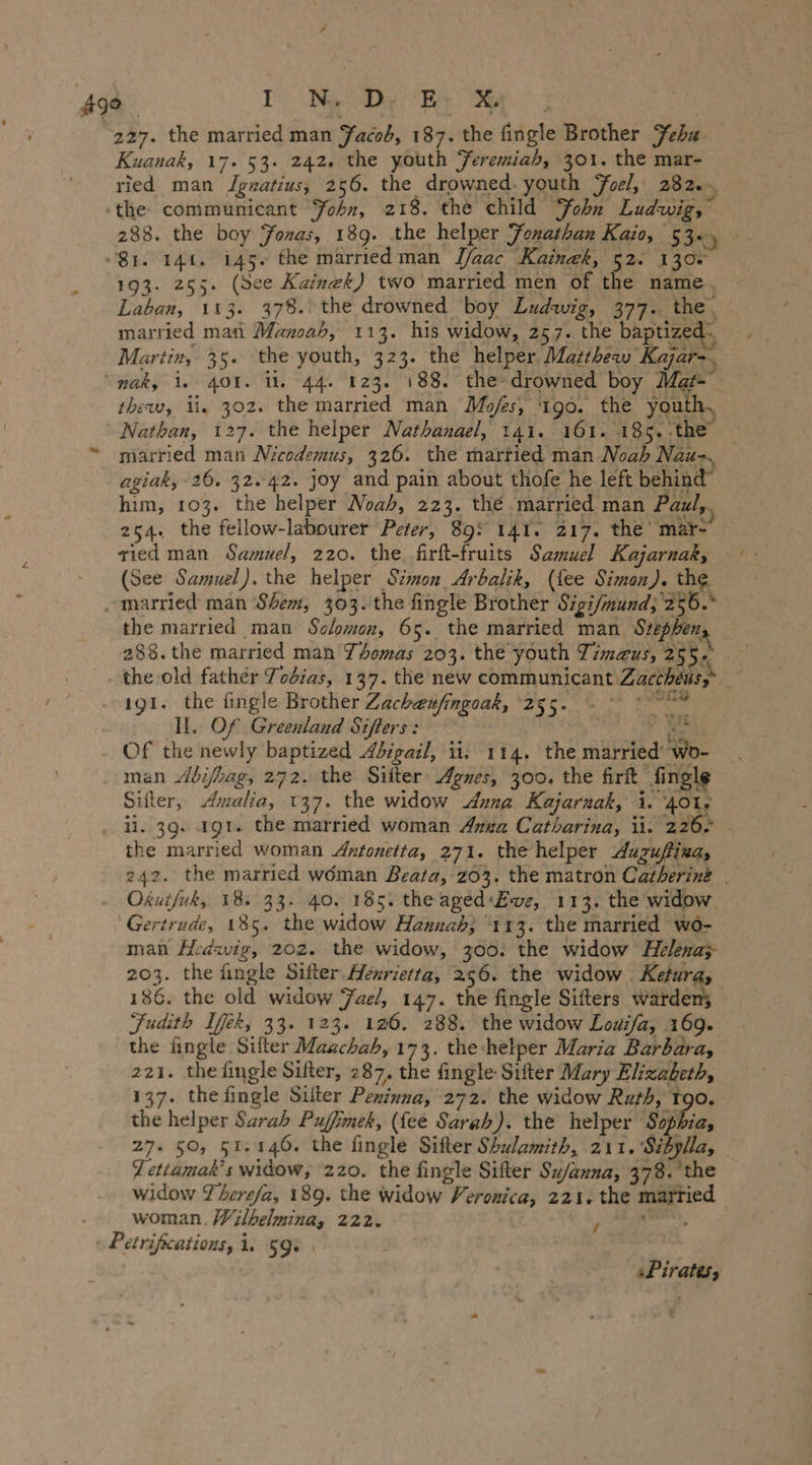 A 499 I! Ny oDy VE X ane 227. the married man Jacob, 187. the fingle Brother Fehu Kuanak, 17. 53. 242. the youth Feremiab, 301. the mar- ried man Ignatius; 256. the drowned. youth Foel, 282.. ‘the communicant John, 218. the child “ohn Ludwig, 288. the boy Fonas, 189. the helper Jonathan Kaio, 53-5 Sr. 141. 145. the married man I/aac Kainek, 52. 130% . 193. 255. (See Kainek) two married men of the name. Laban, 113. 378. the drowned boy Ludwig, 377. the, married man Manoab, 113. his widow, 257. the baptized. Martin, 35. the youth, 323. the helper Matthew Kajar-, nak, 1. 401. il. 44. 123. 188. the drowned boy Maz thew, ii, 302. the married man Mojes, ‘190. the youth, Nathan, 127. the helper Nathanael, 141. 161. 185..the — married man Nicodemus, 326. the married man Noah Nau-, — - agiak, 26. 32.42. joy and pain about thofe he left behind” him, 103. the helper Noah, 223. the married man Paul,. 254. the fellow-labourer Peter, 89° 141. 217. the’ mar- tied man Samuel, 220. the firft-fruits Samuel Kajarnak, (See Samuel). the helper Simon Arbalik, (fee Simon). the married man Shem, 303. the fingle Brother Sigi/mund; 256.* the married man Solomon, 65. the married man Szephen, — 288.the married man Thomas 203. the youth Timzus, 255. the old father Todzas, 137. the new communicant Zacchenss — 191. the fingle Brother Zacheufingoak, 255. . ° © °° | IL. Of Greenland Sifters: ae Of the newly baptized Abigail, ii. 114. the married’ Wo- man Abifag, 272. the Sitter Agnes, 300. the firft fingle Sifter, Amalia, 137. the widow Anna Kajarnak, i. ‘401. the married woman Antonetta, 271. the helper Auzufina, 242. the married woman Beata, 203. the matron Catherine . Okuifuk, 18. 33. 40. 185. the aged: Eve, 113. the widow. ‘Gertrude, 185. the widow Hannah} 113. the married wo- man Hedwig, 202. the widow, 300. the widow Helena> 203. the fingle Sifter Henrietta, 256. the widow. Kefura, 186. the old widow Fae/, 147. the fingle Sifters wände | Judith Ifek, 33. 123. 126. 288. the widow Lowija, 169. - the fingle Sifter Maachah, 173. the:helper Maria Barbara, 221. the fingle Sifter, 287. the fingle Sifter Mary Elizabeth, 137. thefingle Silter Pexinna, 272. the widow Rath, tgo. the helper Sarah Puffimek, (fee Sarah). the helper Sophia, 27. 50, 51.146. the fingle Sifter Shulamith, 211. ‘Sibylla, — Tettamak’s widow, 220. the fingle Sifter Su/anna, 378. the widow Therefa, 189. the widow Veronica, 221. the married woman. Wilhelmina, 222. eae - Petrifcations, 1. 59. « / Pirates; ~