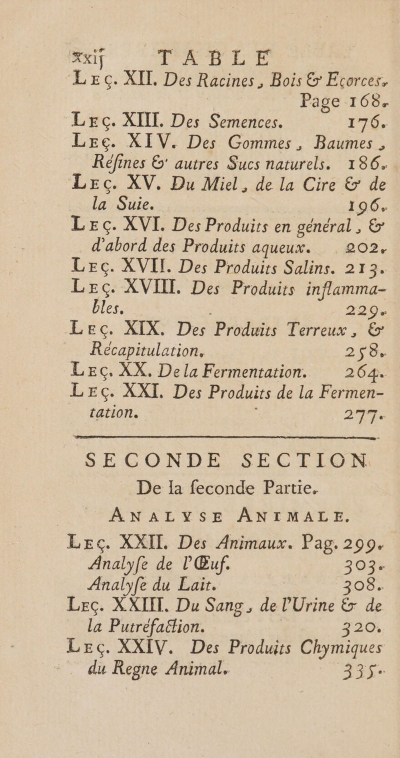 Xxif TADLE LEc. XIL Des Racines, Bois &amp; Ecorces. | Page 1638. LEc. XIII. Des Semences. 176. LEc. XIV. Des Gommes, Baumes , Réfines &amp;' autres Sucs naturels. 186. LEc. XV, Du Miel, de la Cire &amp; de la Suie. 196. LEç. XVI. Des Produits en général, &amp; d’abord des Produits aqueux. 202, LEc. XVII. Des Produits Salins. 213. Lec. XVII. Des Produits inflamma- bles, aa Lecç. XIX. Des Produits Terreux, &amp; Récapitulation. 2F 8e LEec. XX. Dela Fermentation. 264. LEcç. XXI. Des Produits de la Fermen- tation. cie SECONDE SECTION De Ia feconde Partie. &gt; ANALYSE ANIMALE. LEc. XXII Des Animaux. Pag. 209. Analyfe de l'Œuf. 303% Analyfe du Lait. 308. Leç. XXIIT. Du Sang, de l'Urine &amp; de la Putréfaëtion. | 320: Lec. XXIV. Des Produits Chymiques du Regne Animal. 335