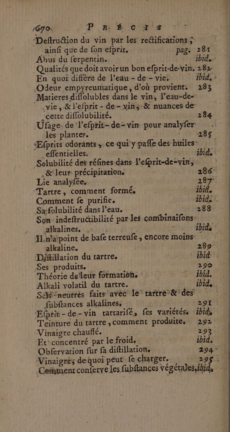 1670: #94 R- É. € x S METN i | “Deftruétion du vin par les re@ifications 3 |. ainfi que de fon efprit. pag. 281. Abus du ferpentin. ibid. Qualités que doîtavoirun bonefprit-de-vin. 282 | En quoi difiére de l’eau - de - vie. 1.102, M Odeur empyreumatique, d’où provient. 283 Matieres diflolubles dans le vin, leau-des «vie , &amp; l’éfprit - de- vins :&amp; nuances der _cétte diflolubilité. 284 Ufage. de l’efprit-de-vin pour analyfer . les plantes. 28$ Æfprits odorants,. ce qui y pañle des huiles” _effentielles, | ibid, | Solubilité des réfines-dans l’efprit-de-vin; | _&amp;' leur: précipitation. E 286 Lie analyfée. 287! “Tartre, comment formée ibide | Comment fe purifie. bide. | Sæfolubilité dans Peau. 288 - | Son indeftructibilité parles combinaifons: | atkalines. FIRE d ibide | Yl-n’atpoint de bafe terreufe , encore moins | alkaline. 289” ‘Diftillation du tartre. 25 +R 0 Ses produits : ‘290 | “Théorie de‘leur formation. : AUS 117: MEN ÂAlkali volatil du tartre. ibid. À SASineutrés faits avéc le’tartre &amp;'des | fübftances alkalines, 2:91: “ÆEprit - de- vin tartarilé, fes variétéss 1bide Teinture du tartre ,comment produite. 292 Vinaigre chaufté. ; 293 :\ Et: concentré par le froid. ibid. Obfervation fur fa diftillation. 294: Vinaigréy de quoi peut fe charger. 29$. -Ceñment conferve les fubftances vé gétales ifide 1