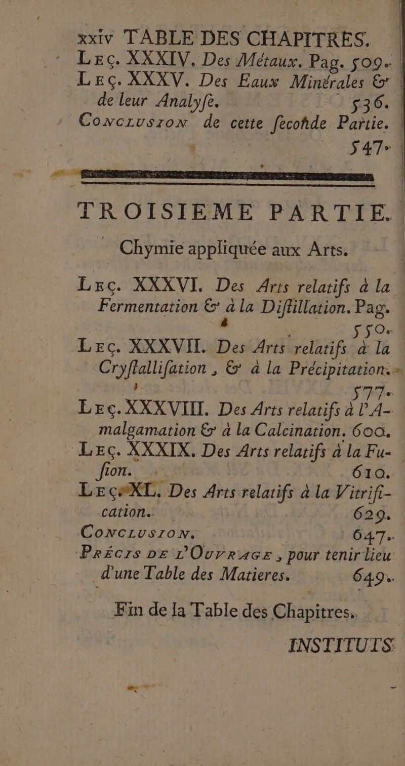 Lec. XXXIV, Des Métaux. Pag. 509. LEcç. XXXV. Des Eaux Minérales &amp;' ! de leur Analyfe. 536. | Concrusron 4 cette fecoñde Partie. | AA $ 47» EE TROISIEME PARTIE. | … Chymie appliquée aux Arts. Lac-SOCXVL, Des A6 relatifs à la. Fermentarion &amp; re la Diflillation. Pag. S50+ Lec. XXXVIT. si Arts relatifs à la. me mi crc é a la (54 open: À D Fe LEc. XXX VIII. Des Arts relatifs a l'A- malgamation &amp; à la Calcinarion. 600. LEc. XXXIX, Des Arts relatifs à La Fu- fon. à 610. LEçeXL. Des Arts relatifs à la Vitrifi- cations 629. Conciusron. 047 e- Précrs De r'Ourracz, pour tenir lieu d'une Table des Matieres. 649%. Fin de Ja Table des Chapitres. INSTITUIS | hu