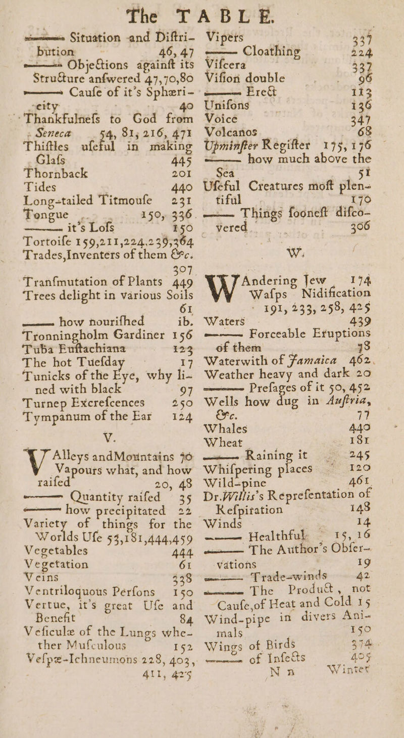 weenie Situation and Diftri- bution 46, 47 ——» Objeftions againft its Structure anfwered 47,70,80 peat Caufe of it’s Spheri- erty 40 Thankfulnefs to God from - Seneca 4, 81; 216, 471% Thiftles ufeful in making Glafs 445 Thornback 201 Tides : 440 Long-tailed Titmoufe 231 Tongue 150, 336. it’s Lofs 150 _ Trades,Inventers of them &amp;c. fe) Tranfmutation of Plants eet Trees delight in various Soils 61 ——— how nourifhed ib. Tronningholm Gardiner 156 Tuba Euftachiana 123 The hot Tuefda yy, Tunicks of the Eye, why li- ned with black 97 Turnep Excrefcences 250 Tympanum ofthe Ear 124 W. \ J Alleys andMountains 40 Vapours what, and how raifed 20, 48 Quantity raifed 35 how precipitated 22 Variety of things for the Worlds Ufe 53,181 ,444,459 Vegetables 444. Vegetation 65 Veins 338 Ventriloquous Perfons 150 Vertue, it's great Ufe and Benefit 84. Veficule of the Lungs whe- ther Mufculous 7” 1 52 Velpe-Ichneumons 228, 4o2, ALL, 425 Vipers 4 - 4 Cloathing Mi Vifcera 239 Vifion double 96 \ Been Sree ii 3 Unifons 136 Voice 347 Volcanos 68 Upminfter Regifter 175,196 — 4 tee Sack athe the — 5i Ufeful Creatures moft plen= tiful pee ee) — Things fooneft difco- vered _ 366 0S. WH \ A y Anderin Jew 174 Wafps a Nidification ~ I9T, 233, 258, 425 Waters — 439 -——— Forceable Eruptions of them | 33 Waterwith of Famaica 462. Weather heavy and dark 20 —~ Prefages of it 50, 452 Wells how dug in Aufiria, crs. 77 Whales AAO Wheat | 18r a Raining it 245 Whifpering places 120 Wild-pine (AOL Dr.Willis’s Reprefentation of Kefpiration 148 Winds ' 14 a——— Healthfuly 2 15,16 om The Author’s Obfer- Vations , 19 Trade-winds 42 : The Produ, not ~Caufe,of Heat and Cold 15 Wind-pipe in divers Ani- mals . 150 Wings of Birds 374. of Infetts 425 N an Winter