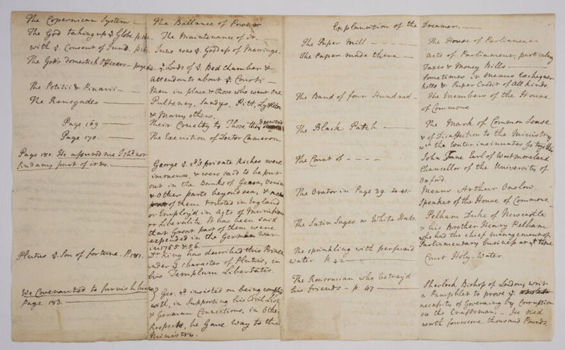 x thi 2m a ; <i = 0 4 wi a AEE 7 The ge fxkoy ng wf 16a pA Ube. Tl rey wLe rane oe pis ' wr bh of, po, f Jer. fh. ES 1uas a. pep Oe fp Praringe vi) Fhe Gots orechich Cheers hal. ob lord of § Wed Lane MbteSent Lbonrt o Crirty KL lrte te a Pon ant. Prax slik polocea + Choe. asthe tude Bag Plu herneg colts | | Putbeney, fardye, Iu tt, Z, Hey Q KIN wr, pole THis? Aecw Crielts 4 Have the tages Page (7O- he Peay eee Foe. Ldelr (aasren. | j | George 1. 29S far Vale heehee were. ‘ meonend, * there facd 2 Bees lows fe 7 bonks of Goran, Vene'e | ay ae art pid Aer, nan Page we. Le x00 Aire Dol? ror eee, Lee 7 1 Fe. } i — ¢ Paz Yt off forte. fry 7 he ng pnDew gi AO, tet. patente 8 han EY pw 24 > gee — cup ‘\ ats - . - “ad | Ri Gy SY. Lv Prcll 2. it ee Gk At. Nout of te A Sg 5 | Tayeo &amp; Prone otha cs fome times ck Gut aie Cae 9 HL, hotts be eye Order pf AL fira3y Zhe Gi toutese of the S| of (pr ror v of Bria flecton th tbe oN eae tha tonter inathunles Go ay. ane. MB a robin Hanelkler rf the Manriveron bs of we ford. Speaker a Mower CR ae Pelham Sache off Vaere exgtler bt ‘gat facro ther ke / Pildg ie, had the hieh gurian Enesco Qirbanmentary Cre iss wike anak Chic (aurt Hele _ hs att. ere) The Thor ol of for anal An~etf A, Black, Fatih ——— Tae (omen Pet ae ae Tye Caren For o% faye 39: 24h fp — Sle Satin Joges ov brhcts Heady, Tie Leave Ag rt Per foae Co a seek) |. co An uke be tray'd 4 wccrn ‘ his frimdy - pf: 47 Bee A: wh, of Lo Q ons tr mace t of Govern os h, “se 908. Cin Upson Ke Ove he porvers Cree thorns aud Ponda a Serer ——— . — —-~~ — — rt i ee