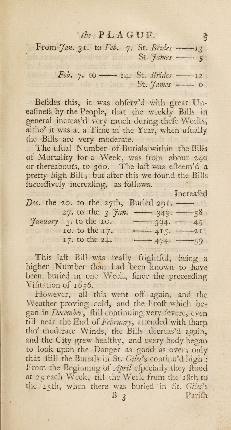 the P L A G U E, From Jan. 31. to Feb. 7, St. Brides —33 St. James —- 5 FVE 7. to — 14. St. Brides —12 St. James — 6 Befides this, it was obferv’d with great Un- eaiinefs by the People, that the weekly Bills in general increas’d very much during thefe Weeks, altho5 it was at a Time of the Year, when ufually the Bills are very moderate. The ufual Number of Burials within the Bills of Mortality for a Week, was from about 240 or thereabouts, to 300. The laft was efteem’d a pretty high Bill; but after this we found the Bills lucceflively increafing, as follows. Increafed Dec. the 20. to the 27th, Buried 291: — 27. to the 3 Jan. - 349- 58 January 3. to the 10. 394. 45 10. to the 17. -- 415. —--21 17. to the 24. 474. --59 This laft Bill was really frightful, being a higher Number than had been known to have been buried in one Week, fince the preceeding Vifitation of 1656. However, all this went off again, and the Weather proving cold, and the Froff which be¬ gan in December, ftill continuing very fevere, even till near the End of February, attended with fharp tho5 moderate Winds, the Bills decreas’d again, and the City grew healthy, and every body began to look upon the Danger as good as over*, only that ftill the Burials in St. Giles9s continu’d high : From the Beginning of April elpecially they flood at 25 each Week, till the Week from the 18th to the 25th, when there was buried in St. Giles's B 3 Pari Hi