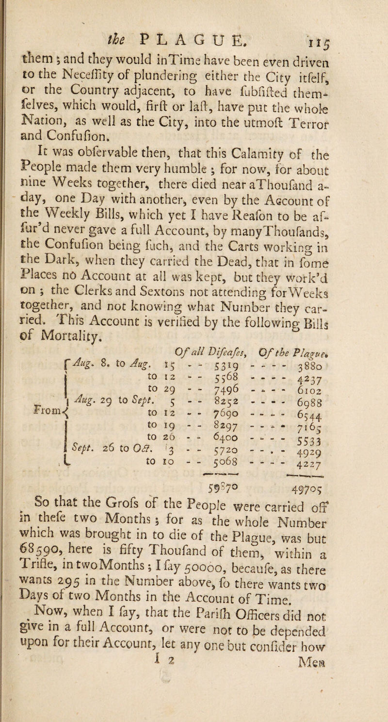 them , and they would inT ime have been even driven to the Neceffity of plundering either the City itfelf, or the Country adjacent, to have fubfifted them* felves, which would, firft or laft, have put the whole Nation, as well as the City, into the utmoft Terror and Confufion. It was obfervable then, that this Calamity of the People made them very humble * for now, for about nine Weeks together, there died near aThoufand a- day, one Day with another, even by the Account of £he^ Weekly Bills, which yet I have Reafon to be af* fur’d never gave a full Account, by manyThoufands, the Confufion being fuch, and the Carts working in the Dark, when they carried the Dead, that in fome Places no Account at all was kept, but they work’d on ; the Clerks and Sextons not attending for Weeks together, and not knowing what Number they car¬ ried,, This Account is verified by the following Bills of Mortality, Of all Difeafes, Of the Plague* ^ Aug. 8, to Aug. 15 - - 5319-3 880 j to 12 - - 5568 -4237 to 29 - - 7496 - , - - 6102 I Aug. 29 to Sept. 5 - - 8252 - - - - 6988 ~ i0m&lt;\ to 12 “ - 7690 - - - - 6344 to 19 - - 8297 - - * - 7163 I Sept. 26 \.Q OSI. 3 - - 5720 - 4929 l. to IO - - 5068-- 4227 59-7° 497°5 So that tne Grofs of the People were carried off ^n thefe two Mlonths, for as the whole Number which was brought in to die of the Plague, was but 68590, here is fifty Thoufand of them, within a t Trifle, in two Months, I lay 50000, becaufe, as there warns 295 in the Number above, lb there wants two I Days of two Months in the Account of Time. . Now&gt; when I fay, that the Parifh Officers did not give in a full Account, or were not to be depended upon for their Account, let any one but confider how