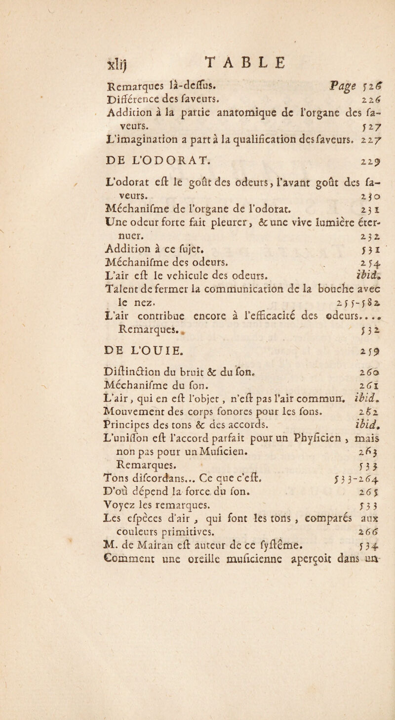 v_ xli) TABLE Remarques là-deffus. Page fz6 Différence des faveurs. 216 Addition à la partie anatomique de l’organe des fa¬ veurs. 527 L’imagination a parta la qualification desfaveurs. 227 DE L’ODORAT. 229 L’odorat eft le goût des odeurs, l’avant goût des fa¬ veurs. 2$ o Méchanifme de l’organe de l’odorat. 231 Une odeur forte fait pleurer, ôcune vive lumière éter¬ nuer. 232 Addition à ce fujet. 531 Méchanifme des odeurs. 254. L’air eft le véhiculé des odeurs. ibid* Talent de fermer la communication de la bouche avec le nez. 235-382. L’air contribue encore à l'efficacité des odeurs...« Remarques. 532 DE L’OUIE. 259 Diftinftion du bruit & du fon. 260 Méchanifme du fou. 261 L’air, qui en eft l’objet, n’eft pas l’air commun, ibid. Mouvement des corps fonores pour les fons. 2^2 Principes des tons & des accords. ibid. L’uniffon eft l’accord parfait pour un Phyficien , mais non pas pour unMuficien. 263 Remarques. 533 Tons difcordans... Ce que c’eft. y 3 3-264 D’oû dépend la force du fon. 265 Voyez les remarques. 533 Les efpèces d’air , qui font les tons , comparés aux couleurs primitives. 2 66 M. de Mairan eft auteur de ce fyfteme. 534 Comment une oreille muftcienne aperçoit dans ua-