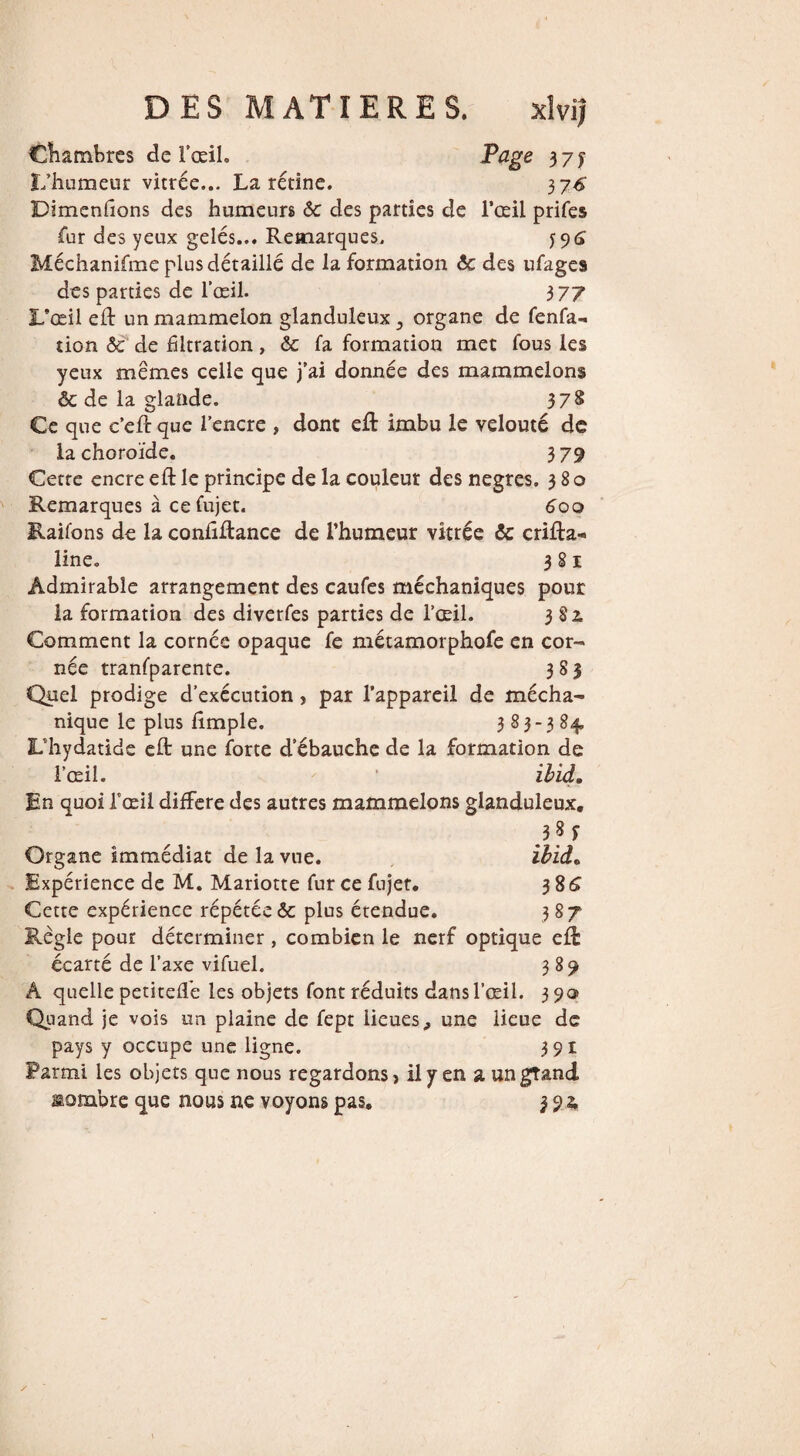 Chambres de l’œil. Page 37? L’humeur vitrée... La rétine. 374 Dimenfions des humeurs «5e des parties de l’œil prifes fur des yeux gelés... Remarques. y 96 Méchanifme plus détaillé de la formation <5c des ufages des parties de l’œil. 377 L’œil eft un mammelon glanduleux ^ organe de fenfa-» tion &c de filtration, & fa formation met fous les yeux memes celle que j'ai donnée des mammelons & de la glande. 3 7 S Ce que c’eff que l’encre , dont efl: imbu le velouté de la choroïde. 379 Cette encre efl le principe de la couleur des negres. 380 Remarques à cefujet. 600 Raifons de la confîflance de l’humeur vitrée & crifta-* line. 381 Admirable arrangement des caufes méchaniques pour la formation des diverfes parties de l’œil. 382, Comment la cornée opaque fe métamorphofe en cor¬ née tranfparente. 383 Quel prodige d’exécution, par l’appareil de mécha- nique le plus fîmple. 383-384, L’hydatide efl une forte d’ébauche de la formation de l’œil. ibid. En quoi f œil différé des autres mammelons glanduleux. Organe immédiat de la vue. ibid. Expérience de M. Mariotte fur ce fujet. 386 Cette expérience répétée & plus étendue. 387 Règle pour déterminer , combien le nerf optique eft écarté de l’axe vifuel. 389 A quelle petiteffe les objets fontréduits dans l’œil. 390 Quand je vois un plaine de fept lieues, une lieue de pays y occupe une ligne. 391 Parmi les objets que nous regardons > il y en a un grand sombre que nous ne voyons pas. 394