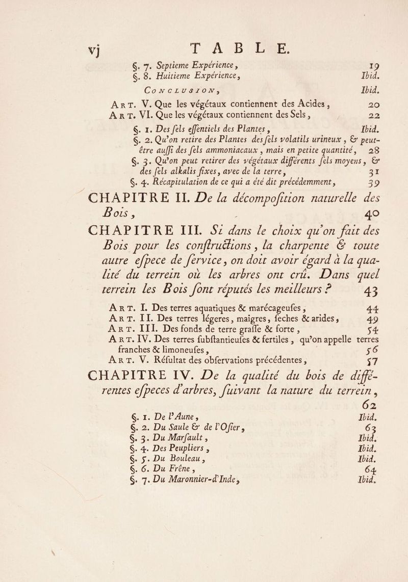 & §. 7. Septième Expérience 9 §. 8. Huitième Expérience, Co N C L U 3 ION, 19 Ibid. Ibid. Art. V. Que les végétaux contiennent des Acides, 20 A r T. VI. Que les végétaux contiennent des Sels, 22 §. 1. Des fels effentiels des Plantes, Ibid. §. 2. Qu’on retire des Plantes des fels volatils urineux , peut- être aujji des fels ammoniacaux , mais en petite quantité, 28 §. 3. Qu’on peut retirer des végétaux différents fels moyens, & des fels alkalis fixes, avec de la terre, 3 1 §. 4. Récapitulation de ce qui a été dit précédemment, 39 CHAPITRE IL Delà décompojition naturelle des Bois, , 40 CHAPITRE III. Si dans le choix qu’on fait des Bois pour les conjlruclions, la charpente & toute autre efpece de Jervice, on doit avoir égard à la qua¬ lité du terrein ou les arbres ont crû. Dans quel terrein les Bois font réputés les meilleurs? 43 Art. I. Des terres aquatiques & marécageufes, 44 Art. II. Des terres légères, maigres, feches & arides * 49 Art. III. Des fonds de terre grade & forte , 54 Art. IV. Des terres fubftantieufes 6c fertiles, qu’on appelle terres franches & limoneufes, $ 6 Art. V. Réfultat des obfervations précédentes, 57 CHAPITRE IV. De la qualité du bois de diffé¬ rentes efpeces d'arbres, fuivant la nature du terrein, §. 1. De l’Aune, §. 2. Du Saule £r de VOfier9 §. 3. Du Marfault, §. 4. Des Peupliers , §. y. Du Bouleau, §. 6. Du Frêne ,