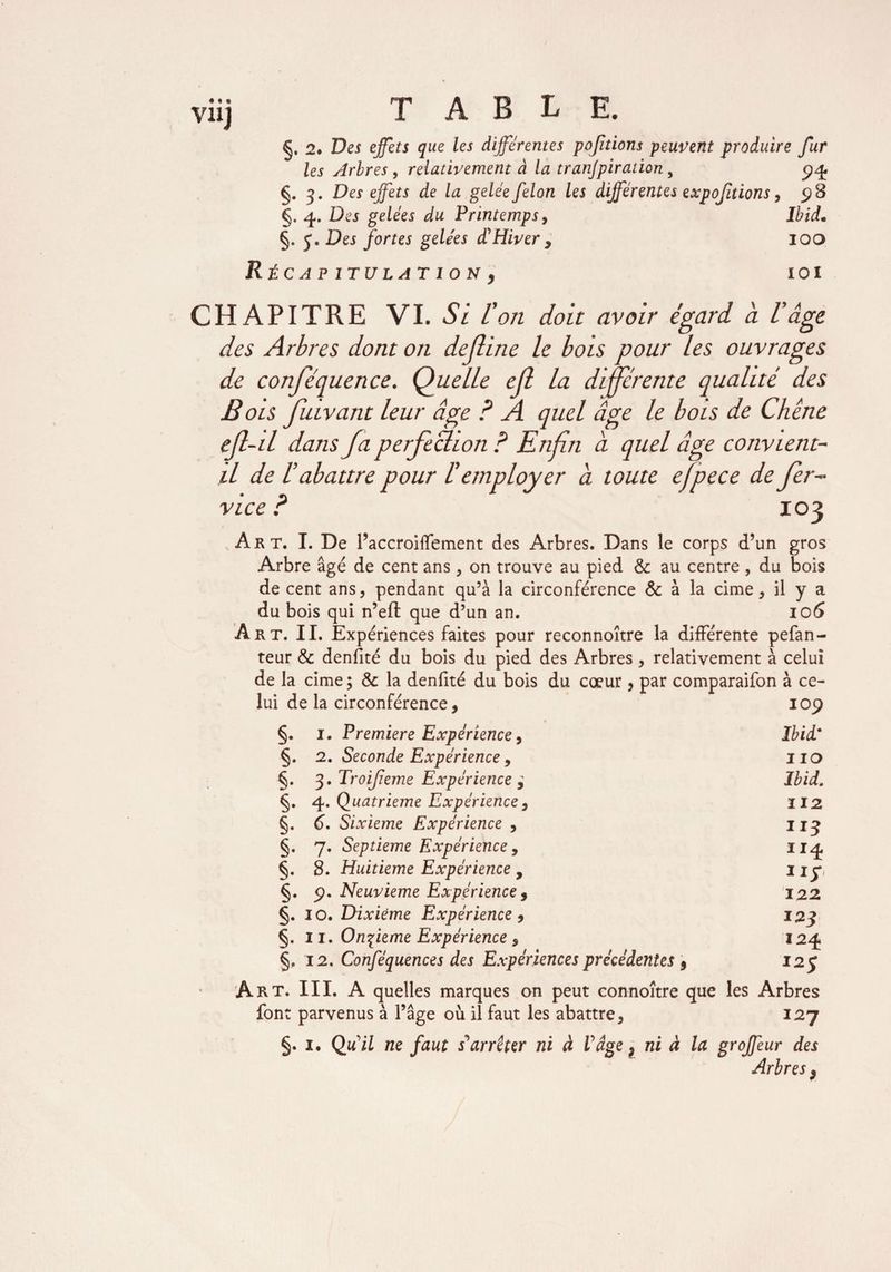 • « * Vlij §, 2. Des effets que les differentes pofitions peuvent produire fur les Arbres , relativement à la tranjpiration , 94 §. 3. Des effets de la gelée félon les différentes expof lions, 98 §. 4. gelées du Printemps, Ibid• §. 5. Des fortes gelées dé Hiver , 100 Récapitulation, ioi CHAPITRE VI. SI l'on doit avoir égard à l'âge des Arbres dont on dejline le bois pour les ouvrages de conféquence. Quelle ejl la differente qualité des Bols fuivant leur âge ? A quel âge le bois de Chêne effl-il dans fa perfection ? Enfin à quel âge convient- il de l'abattre pour l'employer a toute ejpece de fer- vice 103 Art. I. De l’accroiffement des Arbres. Dans le corps d’un gros Arbre âgé de cent ans , on trouve au pied & au centre , du bois de cent ans, pendant qu’à la circonférence & à la cime, il y a du bois qui n’efi: que d’un an. 106 Art. II. Expériences faites pour reconnoître la différente pefan- teur & denfité du bois du pied des Arbres, relativement à celui de la cime ; & la denfité du bois du cœur , par comparaifon à ce¬ lui de la circonférence, 109 §. 1. Première Expérience, Ibid* §. 2. Seconde Expérience, 110 §. 3. Troifieme Expérience , Ibid. §. 4. Quatrième Expérience, 112 §. 6. Sixième Expérience , IX^ §. 7. Septième Expérience, 114 §. 8. Huitième Expérience , 1 iy §. 9. Neuvième Expérience, 122 §. 10. Dixième Expérience , 123 §. 11. Onzième Expérience 9 124 §. 12. Conféquences des Expériences précédentes , 12 y A rt. III. A quelles marques on peut connoître que les Arbres font parvenus à l’âge où il faut les abattre, 127 §. 1. Qu il ne faut s’arrêter ni à Vâge, ni à la groffeur des Arbres ,