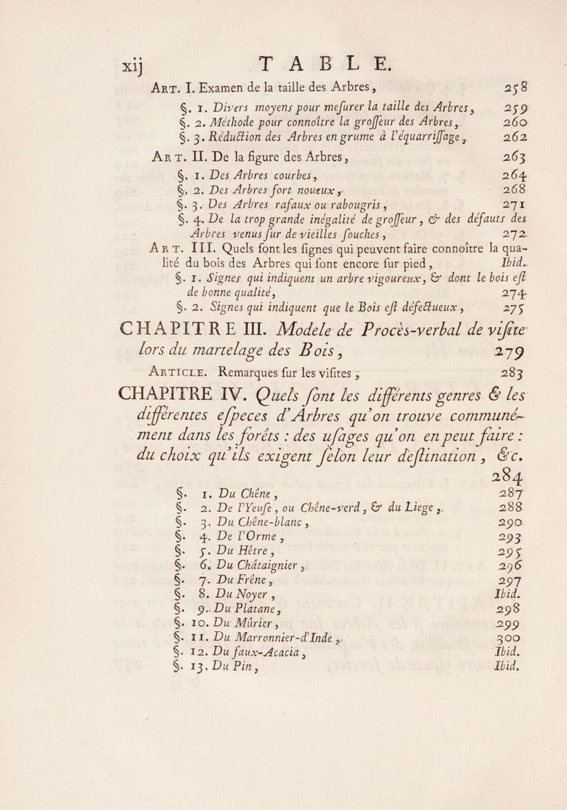 Art. I. Examen de la taille des Arbres, 25 8 §. 1. Divers moyens pour mefurer la taille des Arbres , 2j9 §. 2. Méthode pour connoître la grojfeur des Arbres5 260 §. 3. Réduction des Arbres en grume à Z’équarrijfage3 262 Ar t. II. De la figure des Arbres, 263 §. 1. Des Arbres courbes, 264 §. 2. Des Arbres fort noueux y 268 §. 3. Des Arbres rafaux ou rabougris, 271 §. 4. De la trop grande inégalité de grojjeur, Cr des défauts des Arbres venus fur de vieilles fouches, 272 Art. III. Quels font les lignes qui peuvent faire connoître la qua¬ lité du bois des Arbres qui font encore fur pied, Ibid... §. ï. Signes qui indiquent un arbre vigoureux, & dent le bois eji de bonne qualité, 274 §. 2. Signes qui indiquent que le Bois efl défectueux, 275 CHAPITRE III. Modèle de Procès-verbal de vif te lors du martelage des B ois , 279 Article. Remarques fur les vifites, 283 CHAPITRE IV. Quels font les différents genres & les differentes efpeces d’Arbres quon trouve commune- ment dans les forêts : des upages qu’on en peut faire : du choix qu ils exigent félon leur defination , &c. 284 §. 1. Du Chêne , 287 §. 2. De VYeufe, ou Chêne-verd , & dw Liege 3. 288 §. 3. Du Chêne-blanc , 25)0 §. 4. De VOrme , 293 §. y. Du Hêtre , 25? J §. 6. Du Châtaignier , 296 §. 7. Frêne, 291 §. 8. Du Noyer 5 Ibid. §. 9.. Du Platane 3 298 §. 10. Dw Marier, 299 §. II. Du Marronnier-dinde r 300 §. 12. Du faux-Acacia ^ Ibid.
