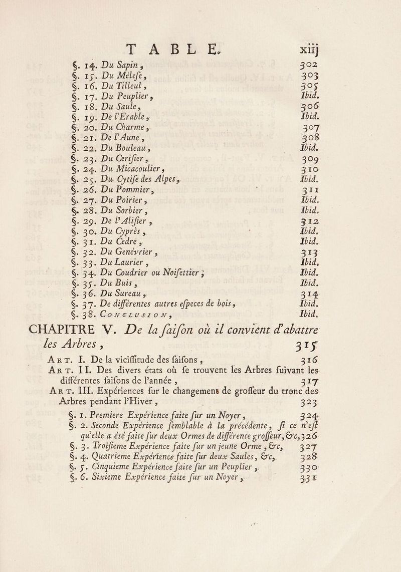 §. 14. Vu Sapin ÿ 302 §. iy. Du Mélefe, 3°3 §. 16. Du Tilleul 9 §. IJ. Du Peuplierf Ibid. §. 18. Du Saule, 306 §. 19. De VErable5 Ibid„ §. 20. Du Charme 9 3°7 §. 21. De VAune , '308 §. 22. Du Bouleau , Ibid» §. 23. Dtf Cerifier, 3°9 §. 24. Du Micacoulier 9 3 10 §.25. Du Cytife des Alpesr ' ' Ibid. §. 26. Du Pommier 9 311 §. 27. Du Poirier, Ibid. §. 28. Du Sorbier, Ibid. §. 29. De VAlifier 312 §. 30. Du Cyprès y Ibid. §.31. Du Ce dre , Ibid. §. 32. Du Genévrier, 313 §.33. Du Laurier , Ibid. §. 34. Dw Coudrier ou Noifettier} Ibid. §. 33. Du Buis 3 Ibid. §. 3 6. Dw Sureau 9 314 §. 37. De différentes autres efpeces de bois. Ibid, §. 38. Conclusion, Ibid. CHAPITRE V. De la faijon ou il convient d’abattre les Arbres , 3 r J A r T. I. De la vicifîîtude des faifons r 316 Art. II. Des divers états ou fe trouvent les Arbres fuivant les différentes faifons de l’année , 317 Art. III. Expériences fur le changement de groffeur du tronc des Arbres pendant l’Hiver 3 323 §. 1. Première Expérience faite fur un Noyer 9 324 §. 2. Seconde Expérience femblable à la précédente, f ce n'eff quelle a été faite fur deux Ormes de différente groffeur, & <3326 §. 3. Troifeme Expérience faite fur un jeune Orme , &c, §. 4. Quatrième Expérience faite fur deux Saules, &c9 §. y. Cinquième Expérience faite fur un Peuplier 3 §. <5. Sixième Expérience faite fur un Noyer y 327 328 330 331