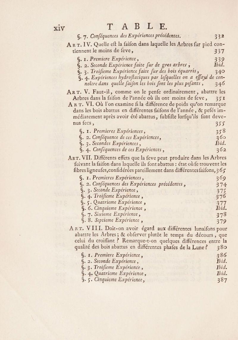 §. 7. Conféquences des Expériences précédentes. 332 A R T. IV. Quelle eft la faifon dans laquelle les Arbres fur pied con¬ tiennent le moins de feve, 337 §. 1. Première Expérience , 339 §.2. Seconde Expérience faite fur de gros arbres , Ibid. §. 3. Troijîeme Expérience faite fur des bois équarris, 340 §. 4. Expériences hydrojîatiques par lefquelles on a ejfayé de con- noître dans quelle faifon les bois font les plus pefants , 346 Art. V. Faut-il, comme on le penfe ordinairement, abattre les Arbres dans la faifon de l’année où ils ont moins de feve , 331 Art. VI. Où l'on examine fi la différence de poids qu’on remarque dans les bois abattus en différentes faifons de Tannée , & pefés im¬ médiatement après avoir été abattus, fubfifle lorfqu’ils font deve¬ nus fecs, 335* §, 1. Premières Expériences, 338 §.2. Conféquence de ces Expériences y . 360 §. 3. Secondes Expériences , Ibid. §. 4. Conféquences de ces Expériences , 362 Art. VIL Différents effets que la feve peut produire dans les Arbres fuivant la faifon dans laquelle ils font abattus : état où fe trouvent les fibres ligneufes,confidérées pareillement dans différentes faifons, 3 63 §. 1. Premières Expériences , 369 §. 2. Conféquences des Expériences précédentes 9 374 §. 3. Seconde Expérience, 37 J §. 4. 'Troijîeme Expérience , 376 §. 3. Quatrième Expérience , 377 §. 6. Cinquième Expérience , Ibid. §. 7. Sixième Expérience, 378 §.8. Septième Expérience , 379 Art. VIII. Doit-on avoir égard aux différentes lunaifons pour abattre les Arbres; & obferver plutôt le temps du décours , que celui du croilfant ? Remarque-t-on quelques différences entre la qualité des bois abattus en différentes phafes de la Lune ? 38a §. 1. Première Expérience, 386 §.2. Seconde Expérience, Ibid. §. 3. Troijîeme Expérience , Ibid. §. 4. Quatrième Expérience, Ibid. §.5. Cinquième Expériencey 387