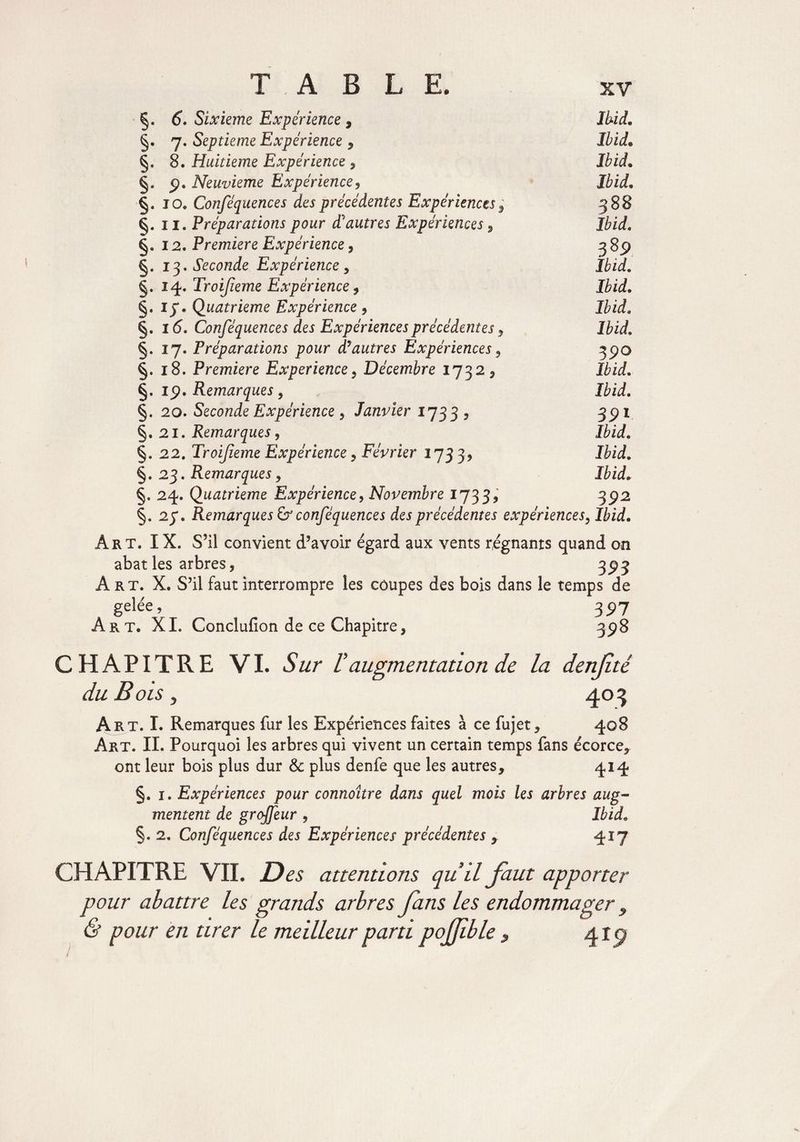 • §. 6. Sixième Expérience , Ibid. §. 7. Septième Expérience * Ibid. §. 8. Huitième Expérience , Ibid. §. 9. Neuvième Expérience, Ibid. §. 10. Conféquences des précédentes Expériences $ 388 §. 11. Préparations pour d'autres Expériences, Ibid. §. 12. Première Expérience, 389 §. 13. Seconde Expérience , §. 14. Troijieme Expérience $ Ibid. §• ^ Quatrième Expérience 9 Ibid. §. 16. Conféquences des Expériences précédentes, Ibid. §. 17. Préparations pour d^autres Expériences* 390 §. 18. Première Expérience, Décembre 1732 * Ibid. §. 19. Remarques 9 Ibid. §. 20. Seconde Expérience, Janvier 1733 , 391 §. 21 .Remarques, Ibid. §. 22. Troijieme Expérience * Février 173 3, Ibid. §.23. Remarques y Ibid. §. 24. Quatrième Expérience, Novembre 1733, 392 §. 27. Remarques & conféquences des précédentes expériences, Ibid. Art. IX. S’il convient d’avoir égard aux vents régnants quand on abat les arbres, 393 Art. X. S’il faut interrompre les coupes des bois dans le temps de gelée, 397 Art. XI. Conclufion de ce Chapitre, 398 C HAPITRE VI. raugmentation de la denjité du Bois * 403 Art. I. Remarques fur les Expériences faites à ce fuj.et, 408 Art. II. Pourquoi les arbres qui vivent un certain temps fans écorce* ont leur bois plus dur & plus denfe que les autres* 414 §. 1. Expériences pour connoître dans quel mois les arbres aug¬ mentent de grcffeur , Ibid» §. 2, Conféquences des Expériences précédentes * 417 CHAPITRE VIL Des attentions qu il faut apporter pour abattre les grands arbres fans les endommager, & pour en tirer le meilleur parti pojjible 9 4 ip