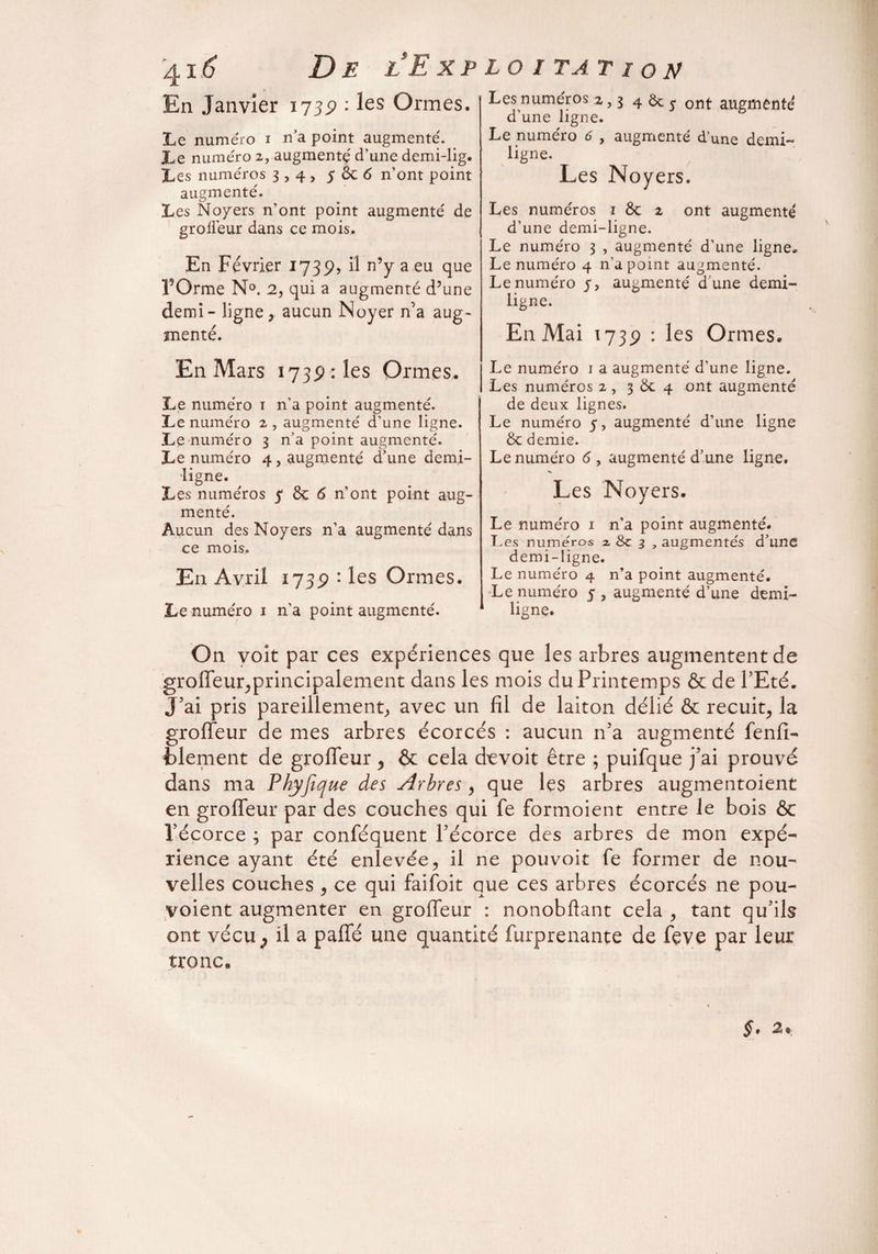 En Janvier 1739 : les Ormes. Le numéro i n’a point augmenté. Le numéro 2, augmenté d’une demi-lig. Les numéros 3,4 , 5 6c 6 n’ont point augmenté. Les Noyers n’ont point augmenté de groli'eur dans ce mois. En Février 1739, il n’y a eu que l9Orme N°. 2, qui a augmenté d’une demi - ligne, aucun Noyer n’a aug¬ menté. Les numéros 2,3 4 6c 5 ont augmenté d’une ligne. Le numéro 6 , augmenté d’une demi- ligne. Les Noyers. Les numéros 1 6c 2 ont augmenté d’une demi-ligne. Le numéro 3 , augmenté d’une ligne. Le numéro 4 n’a point augmenté. Le numéro y, augmenté d'une demi- ligne. En Mai 1739 : les Ormes. En Mars 1739 : les Ormes. Le numéro i n’a point augmenté. Le numéro 2 , augmenté d’une ligne. Le numéro 3 n’a point augmenté. Le numéro 4, augmenté d’une demi- ligne. Les numéros 5* 6c 6 n’ont point aug¬ menté. Aucun des Noyers n’a augmenté dans ce mois. En Avril 1739 • les Ormes. Le numéro 1 n’a point augmenté. Le numéro 1 a augmenté d’une ligne. Les numéros 2, 3 6c 4 ont augmenté de deux lignes. Le numéro y, augmenté d’une ligne 6c demie. Le numéro 6, augmenté d’une ligne. Les Noyers. Le numéro 1 n’a point augmenté. Les numéros z Sc 3 , augmentés d’une demi-ligne. Le numéro 4 n’a point augmenté. Le numéro 5 , augmenté d’une demi- ligne. On voit par ces expériences que les arbres augmentent de grofieur,principalement dans les mois du Printemps & de l’Eté. J’ai pris pareillement, avec un fil de laiton délié & recuit, la grofieur de mes arbres écorcés : aucun n’a augmenté fenfi- blement de grofieur , & cela devoit être ; puifque j’ai prouvé dans ma Phyfique des Arbres, que les arbres augmentoient en grofieur par des couches qui fe formoient entre le bois & l’écorce ; par conféquent l’écorce des arbres de mon expé¬ rience ayant été enlevée, il ne pouvoit fe former de nou¬ velles couches , ce qui faifoit que ces arbres écorcés ne pou¬ vaient augmenter en grofieur : nonobftant cela , tant qu’ils ont vécu ^ il a paflfé une quantité furprenante de feve par leur tronc. $ * 2 *