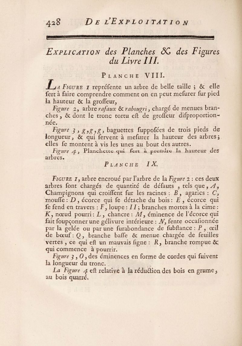 ^mÊÊÊatmÊÊBmÊÊÊitÊÊÊÊÊÊÊÊÊHÊÊtaÊÊtKiÊÊÊÊÊÊÊmÊaimÊiiÊÊmÊÊÊÊtÊÊÊÊiÊttmÊtmaaaÊÊaKmiÊÊaÊÊaimÊÊÊiiÊmamm Explication des Planches ÔC des Figures du Livre III. Planche Y111. L a Figure i repréfente un arbre de belle taille ; & elle fert à faire comprendre comment on en peut mefurer fur pied la hauteur & la grolfeur^ Figure 2 y arbre rafaux & rabougri , chargé de menues bran¬ ches y & dont le tronc tortu eft de grolfeur difproportion- née. Figure 3 } g, g*, g y baguettes fuppofées de trois pieds de longueur, & qui fervent à mefurer la hauteur des arbres ; elles fe montent à vis les unes au bout des autres. Figure 4, Planchette qui fert à prendre la hauteur des arbres. Planche IX. Figure 1, arbre encroué par l’arbre de la Figure 2 : ces deux arbres font chargés de quantité de défauts $ tels que>yf5 Champignons qui croilfent fur les racines : B, agarics : C> moulfe : Dy écorce qui fe détache du bois : E y écorce qui fe fend en travers : Fy loupe : 11 ; branches mortes à la cime : K y nœud pourri: L , chancre : M y éminence de V écorce qui fait foupçonner une gélivure intérieure : N y fente occafionnée par la gelée ou par une furabondance de fubftance : P y œil de bœuf : Q y branche balfe & menue chargée de feuilles vertes, ce qui eft un mauvais figne : R y branche rompue &; qui commence à pourrir. Figure J y 0 y des éminences en forme de cordes qui fuivent la longueur du tronc. La Figure 4 eft relative à la rédu&ion des bois en grume y au bois quarré*