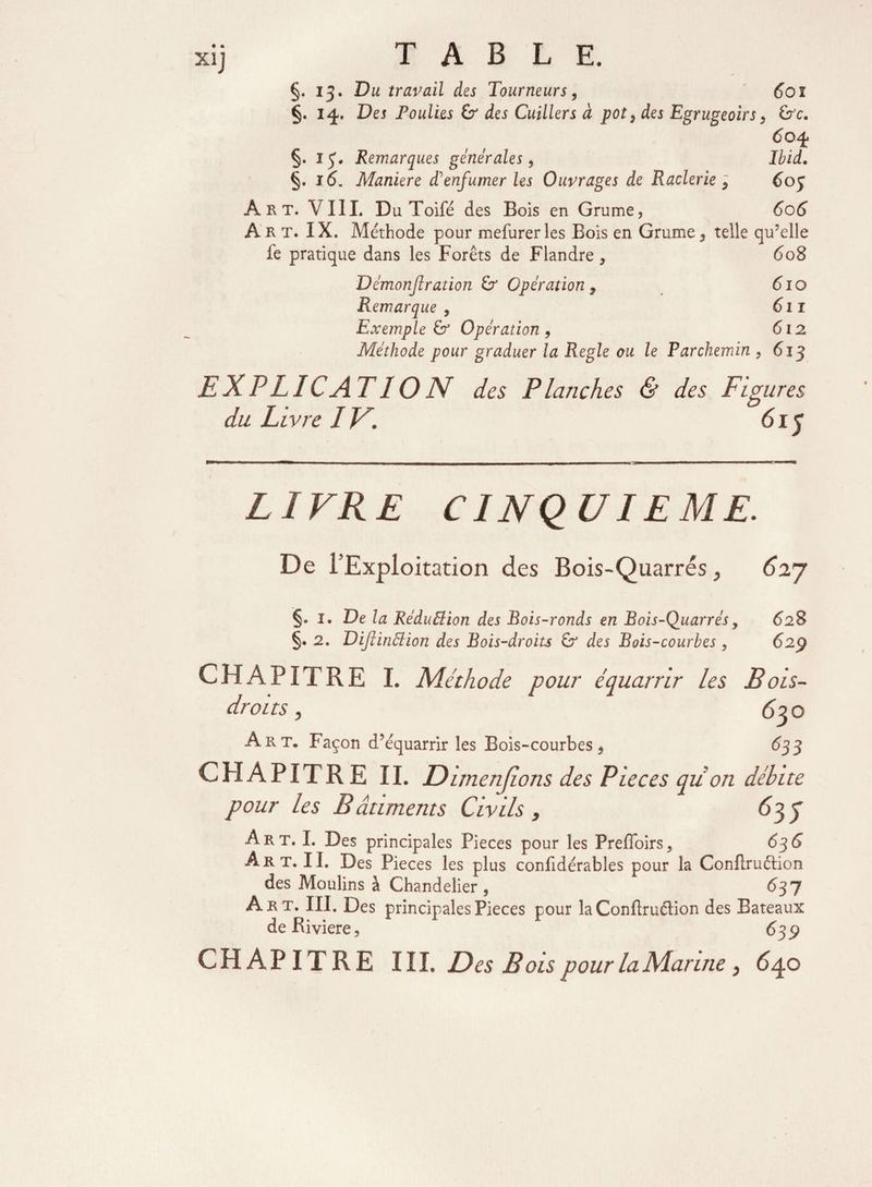 §. 13. Du travail des Tourneurs, 601 §. 14. Des Poulies & des Cuillers à pot, des Egrugeoirs, Grc. 604. §. IJ. Remarques générales, Ibid. §. 16. Maniéré d'enfumer les Ouvrages de Racleriez 6oj Art. VIII. Du Toifé des Bois en Grume, 606 A R T. IX. Méthode pour mefurerles Bois en Grume, telle qu’elle fe pratique dans les Forêts de Flandre, 608 Démonjlration Gr Opération, 610 Remarque, 611 Exemple & Opération , 612 Méthode pour graduer la Réglé ou le Parchemin , 613 EXPLICATION des Planches & des Figures du Livre IN. 61J LIVRE CINQUIEME. De l’Exploitation des Bois-Quarrés, 6ij §. î. De la Réduction des Bois-ronds en Bois-Quarrés, 628 §. 2. Diflinëlion des Bois-droits Gr des Bois-courbes , 629 CHAPITRE I. Méthode pour équarrir les Bois- droits, 620 Art. Façon d'équarrir les Bois-courbes, 633 CHAPITRE IL Dimenjions des Pièces qu on débite pour les Bâtiments Civils, 63y Art. I. Des principales Pièces pour les PrefToirs, 636 Art. II. Des Pièces les plus confidérables pour la Conflruélion des Moulins à Chandelier , 63 7 Art. III. Des principales Pièces pour laConftruction des Bateaux deRiviere, 635) CHAPITRE III. Des B ois pour la Manne y 6^0