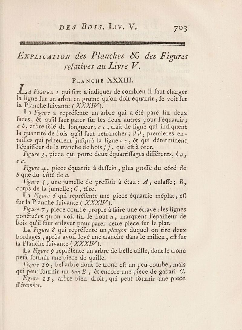7° 3 Explication des Planches SC des Figures relatives au Livre V. Planche XXXIII. L a Figure i qui fert à indiquer de combien il faut charger la ligne fur un arbre en grume qu’on doit équarrir, fe voit fur la Planche fuivante ( XXXIV). La Figure i repréfente un arbre qui a été paré fur deux faces> & qu’il faut parer fur les deux autres pour l’équarrir ; a b, arbre fcié de longueur; c c , trait de ligne qui indiquent la quantité de bois quil faut retrancher; à d^ premières en¬ tailles qui pénètrent jufqu’à la ligne qui déterminent fépaiffeur de la tranche de bois/f9 qui eft à ôter. Figure 3, piece qui porte deux équarriffages différents, b a , e a. Figure 4, piece équarrie à deffein , plus groffe du côté de b que du côté de a. Figure f , une jumelle de preffoir à étau : A 9 culaffe; B 9 corps de la jumelle ; C, tête. La Figure 6 qui repréfente une piece équarrie méplat , eft fur la Planche fuivante ( XXXIV)* Figure 7 , piece courbe propre à faire une étrave : les lignes ponctuées qu’on voit fur le bout a , marquent Fépaiffeur de bois qu’il faut enlever pour parer cette piece fur le plat. La Figure 8 qui repréfente unplançon duquel on tire deux bordages , après avoir levé une tranche dans le milieu , eft fur la Planche fuivante ( XXXIV). La Figure ÿ repréfente un arbre de belle taille, dont le tronc peut fournir une piece de quille. Figure 10 , bel arbre dont le tronc eft un peu courbe, mais qui peut fournir un b au B , & encore une piece de gabari C. Figure ix , arbre bien droit, qui peut fournir une piece d'ètambot*