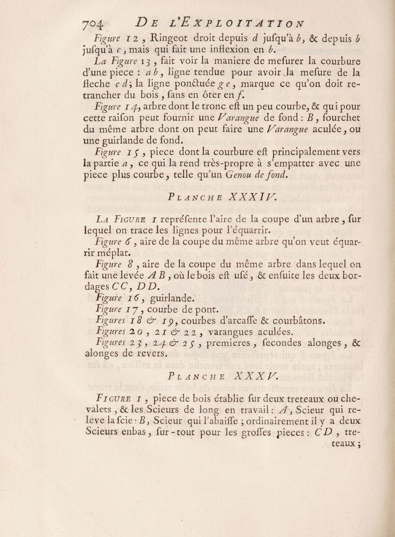 Figure il , Ringeot droit depuis d jufqu’à^, & depuis b jufqu’à c , mais qui fait une inflexion en b. La Figure 13 , fait voir la maniéré de mefurer la courbure d’une piece : a b , ligne tendue pour avoir Ja mefure de la fléché c d\\i ligne ponâuée^e, marque ce qu’on doit re¬ trancher du bois , fans en ôter enf. Figure 14, arbre dont le tronc eft un peu courbe^ & qui pour cette raifon peut fournir une Varangue de fond : B, fourchet du même arbre dont on peut faire une Varangue acujée, ou une guirlande de fond. Figure 1 $ , piece dont la courbure efl: principalement vers la partie a, ce qui la rend très-propre à s’empatter avec une piece plus courbe , telle qu’un Genou de fond. Planche XXXIV. La Figure i repréfente faire de la coupe d’un arbre , fur lequel on trace les lignes pour l’équarrir. Figure 6, aire de la coupe du même arbre qu’on veut équar¬ rir méplat. Figure 8 , aire de la coupe du même arbre dans lequel Gti fait une levée AB, où le bois efl; ufé, & enfuite les deux bor- dages C C, DD. Figure 16, guirlande. Figure J y , courbe de pont. Figures 18 & 1 y, courbes d’arcafle & courbâtons. Figures 20 , 11 & 11 , varangues aculées. Figures 13 , 14 & 2 y , premières ^ fécondés alonges , & alonges de revers. Planche XXXV. Figure 1 , piece de bois établie fur deux tréteaux ou che¬ valets ^ & les Scieurs de long en travail: A} Scieur qui re¬ levé la feie * B, Scieur qui fabaifle ; ordinairement il y a deux Scieurs enbas, fur-tout pour les grofles pièces: CD , tré¬ teaux ;