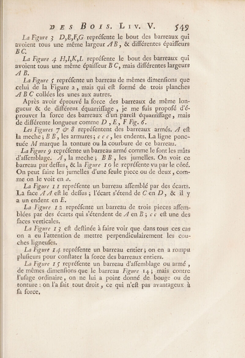 La Figure 3 D,EyF,G repréfente le bout des barreaux qui avaient tous une même largeur AB y & différentes épaiffeurs B C. La Figure 4 H9I9K9L repréfente le bout des barreaux qui avoient tous une même épaiffeur B C\ mais différentes largeurs A B. La Figure $ repréfente un barreau de mêmes dimenfions que celui de la Figure 2 , mais qui eft formé de trois planches ABC collées les unes aux autres. Après avoir éprouvé la force des barreaux de même Ion* gueur & de différent équarriffage ? je me fuis propofé d’é¬ prouver la force des barreaux a un pareil équarriffage 5 mais de différente longueur comme D 9 E ? F Fig. 6» Les Figures y & 8 repréfentent des barreaux armés. A eft la meche ; B B 5 les armures ; c c c 9 les endents. La ligne ponc¬ tuée M marque la tonture ou la courbure de ce barreau. La Figure 3? repréfente un barreau armé comme le font les mâts d’affemblage. A 9 la meche ; B B 9 les jumelles. On voit ce barreau par deffus, & la Figure 10 le repréfente vu par le coté. On peut faire les jumelles d’une feule piece ou de deux 9 com¬ me on le voit en a. La Figure 1 1 repréfente un barreau affemblé par des écarts. La face A A eft le deffus ; l’écart s’étend de C en D ? & il y a un endent en E. La Figure 1 2 repréfente un barreau de trois pièces affem- blées par des écarts qui s’étendent de A en B ; ce eft une des faces verticales. La Figure 1 y eft deftinée à faire voir que dans tous ces cas on a eu l’attention de mettre perpendiculairement les cou¬ ches ligneufes. La Figure 14 repréfente un barreau entier; on en a rompu plufieurs pour conftater la force des barreaux entiers. La Figure 1 y repréfente un barreau d’affemblage ou armé y de mêmes dimenfions que le barreau Figure 14; mais contre l’ufage ordinaire 9 on ne lui a point donné de bouge ou de tonture : on Fa fait tout droit} ce qui 11 eft pas avantageux à fa force*